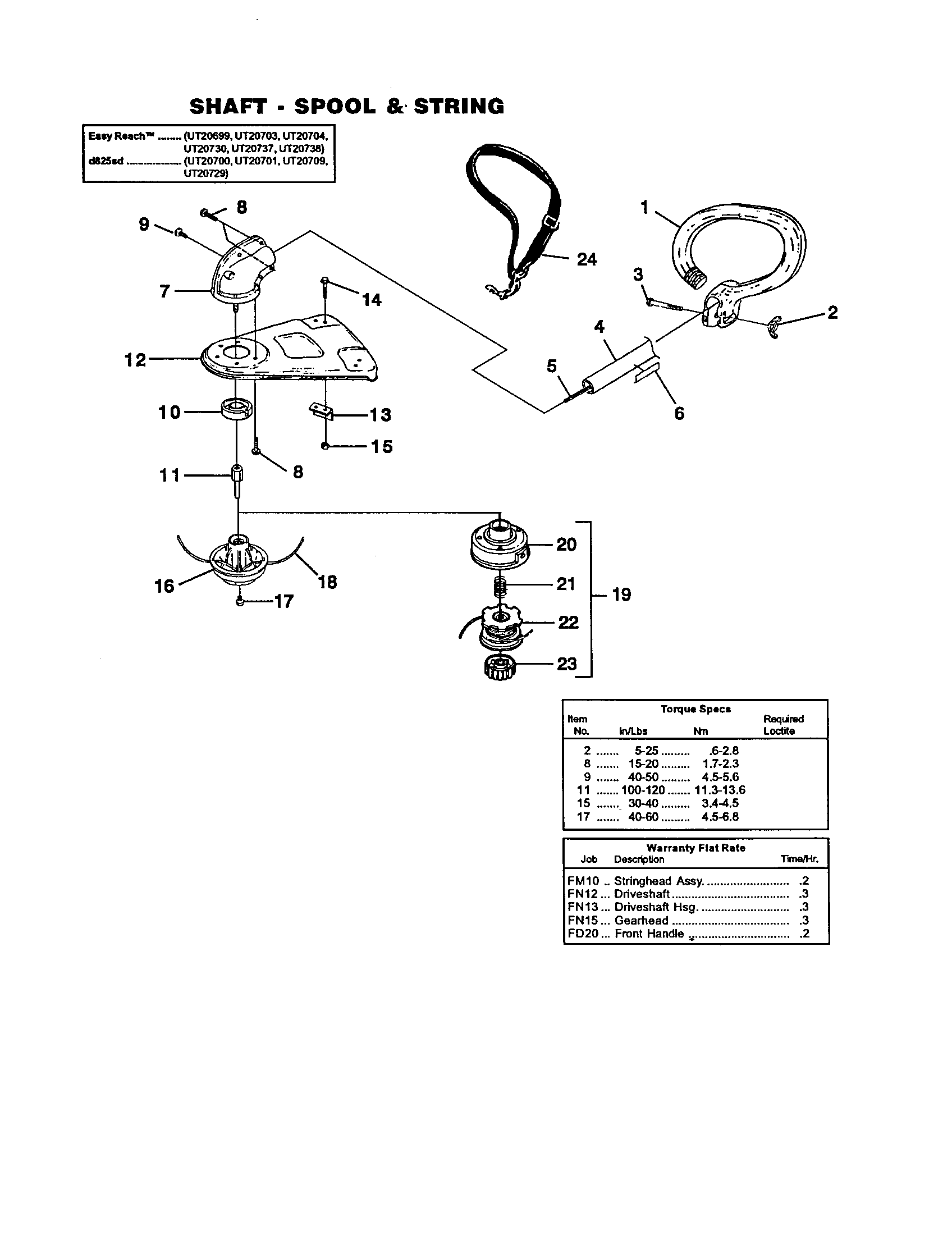Homelite UT20704 shaft/spool and string diagram