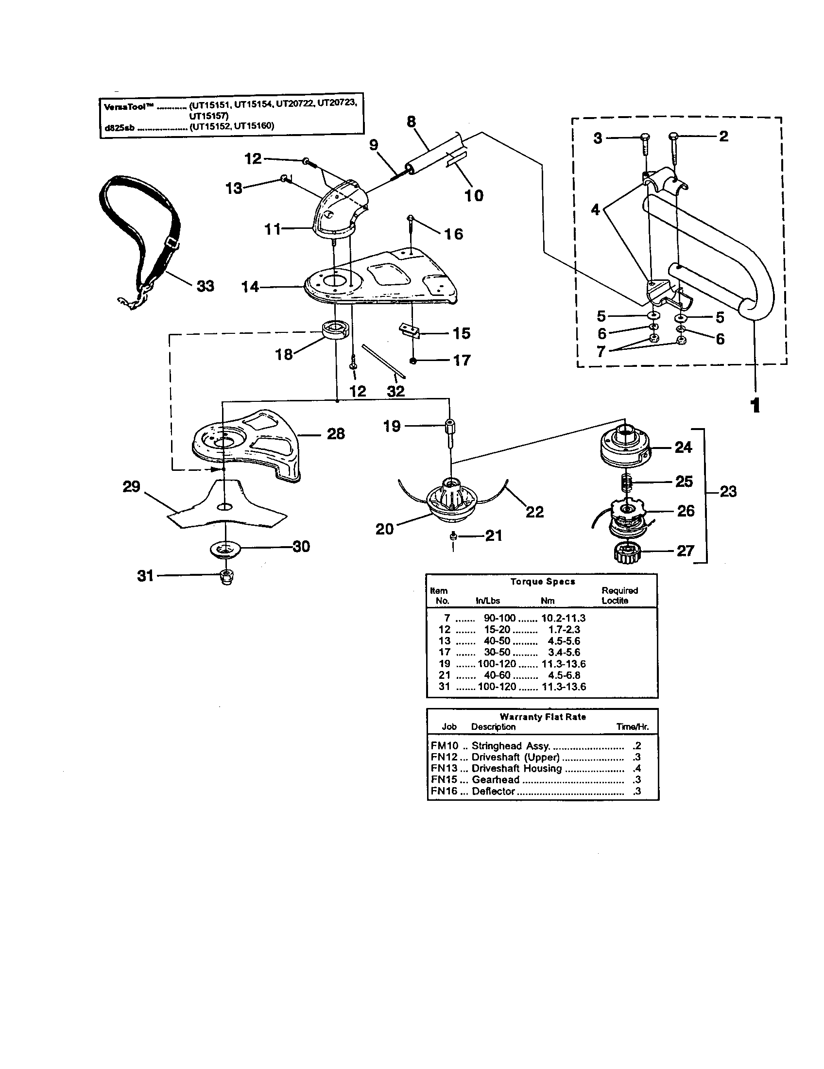 Homelite UT15152 shaft/spool and string/blade diagram