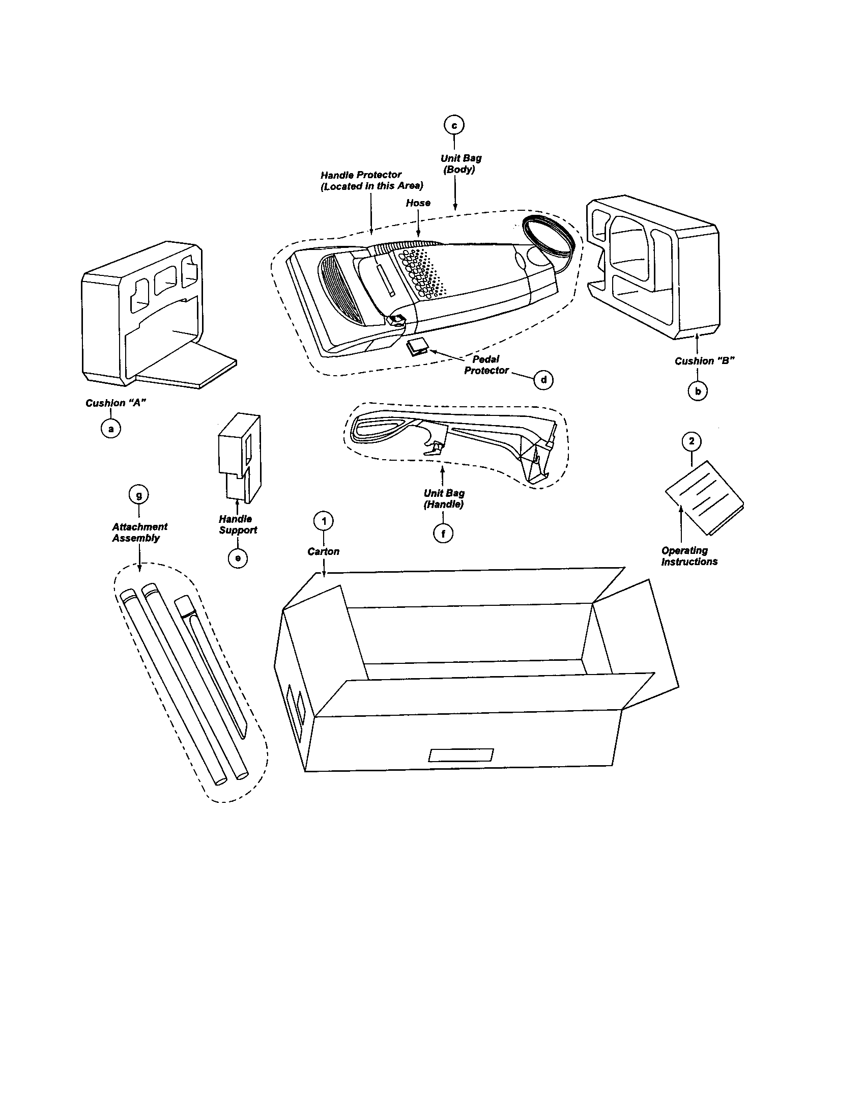 Panasonic MC-V7365 packing materials diagram