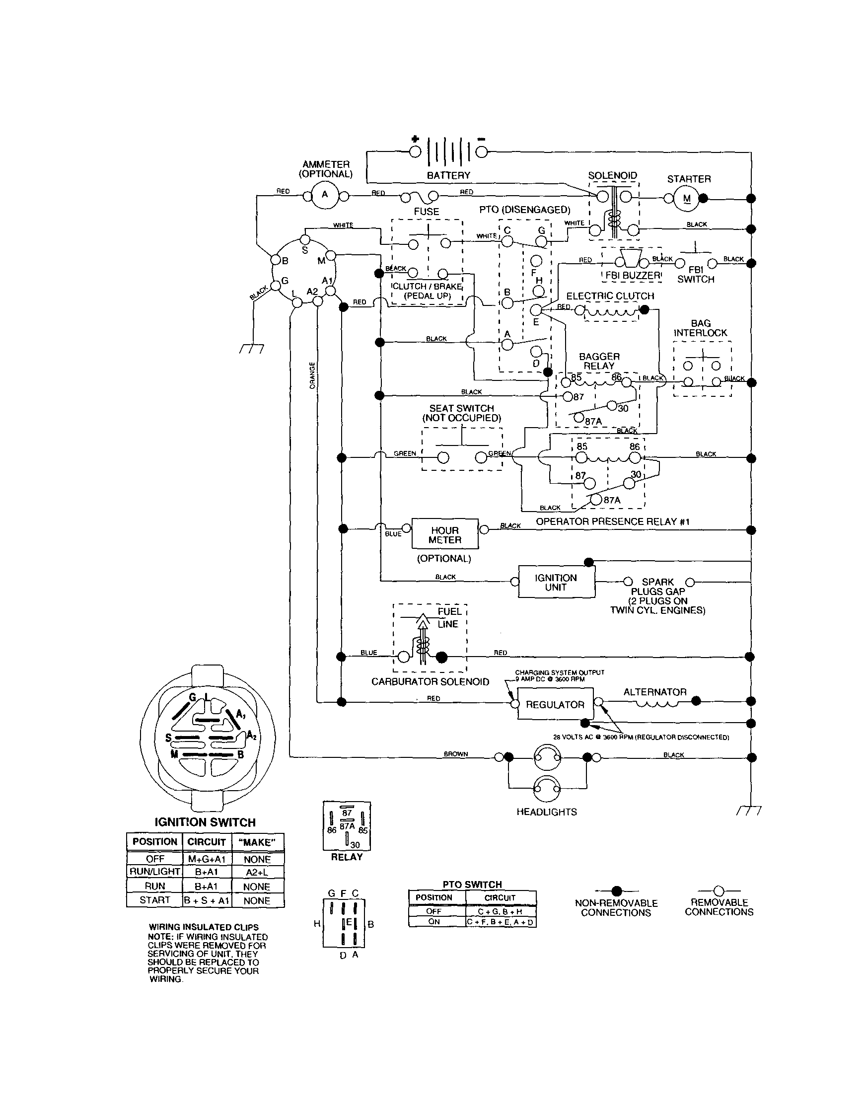 Craftsman 917259443 schematic diagram