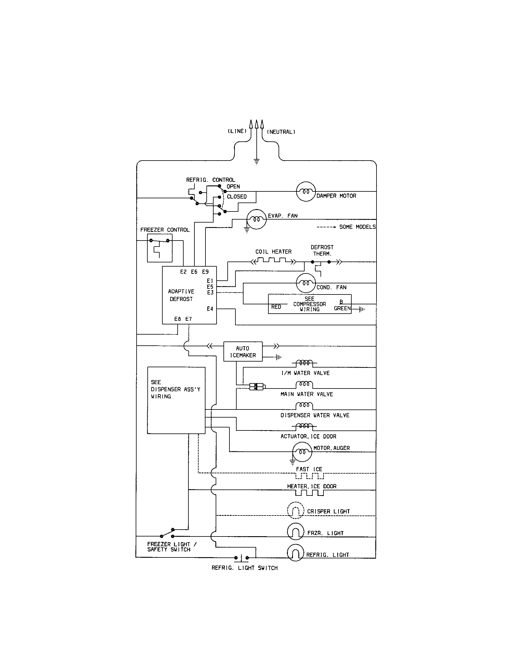 Kenmore 25351694100 wiring schematic diagram