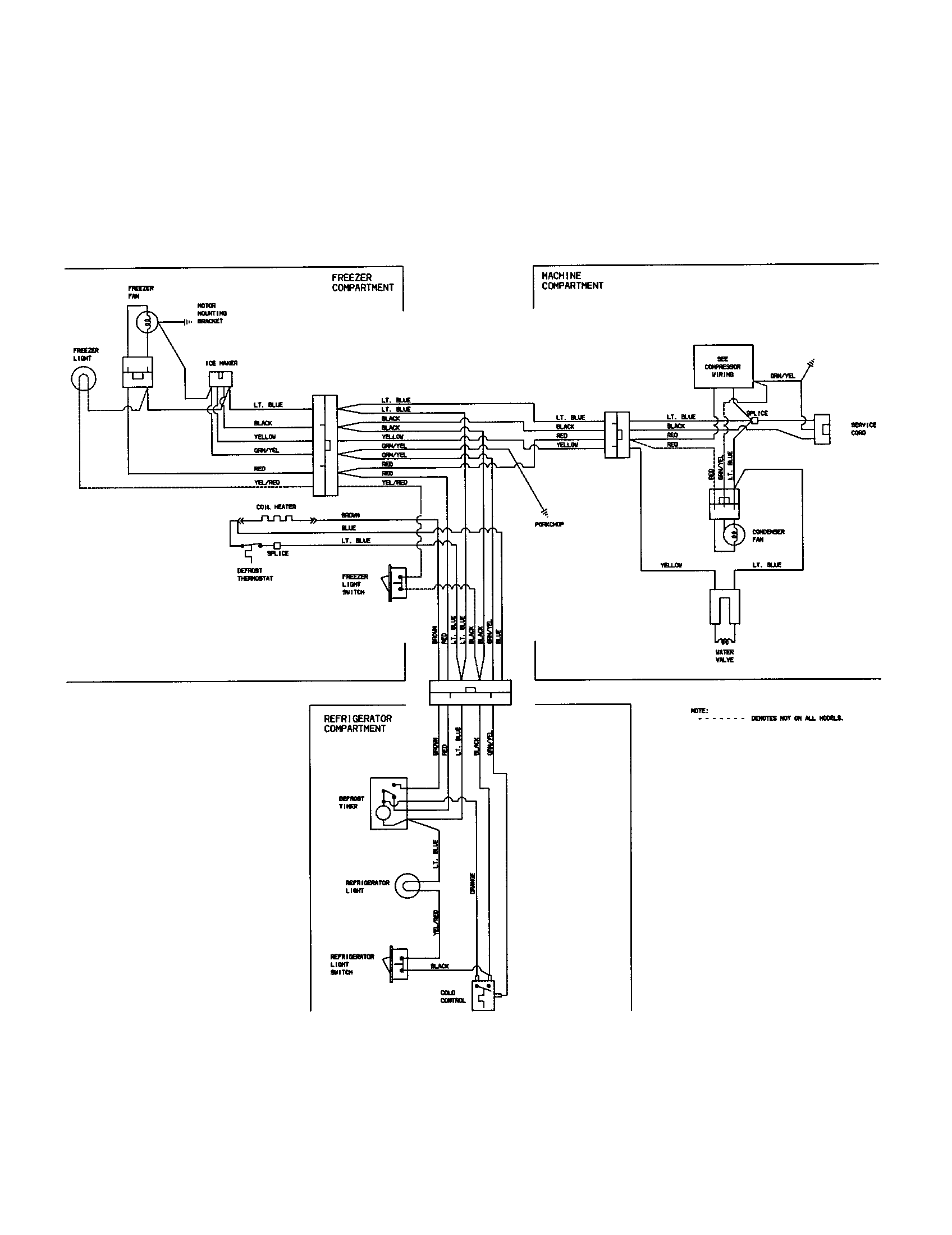 Kenmore 25331804102 wiring diagram diagram