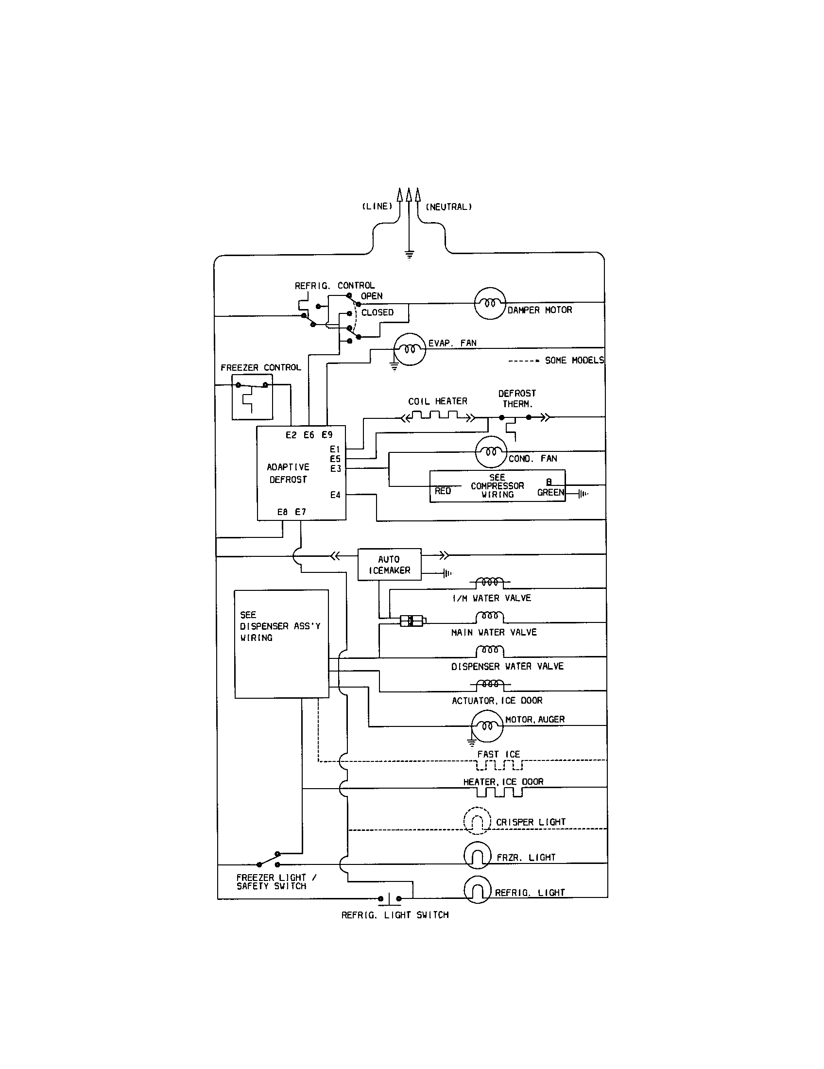Kenmore 25351232102 wiring schematic diagram