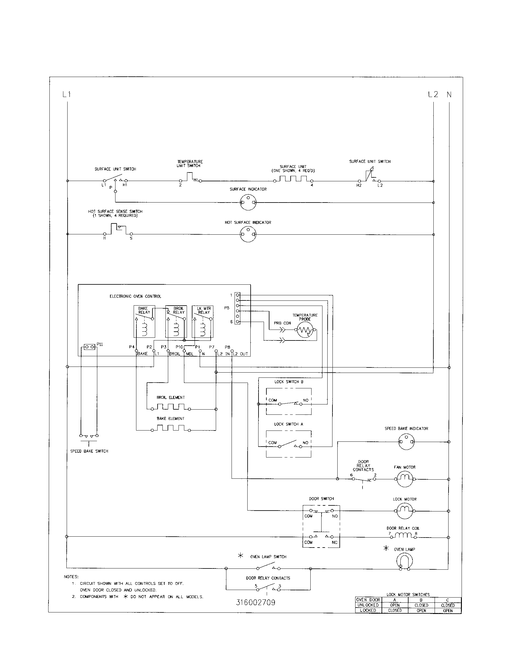 Frigidaire FEFS68CJTA wiring diagram diagram