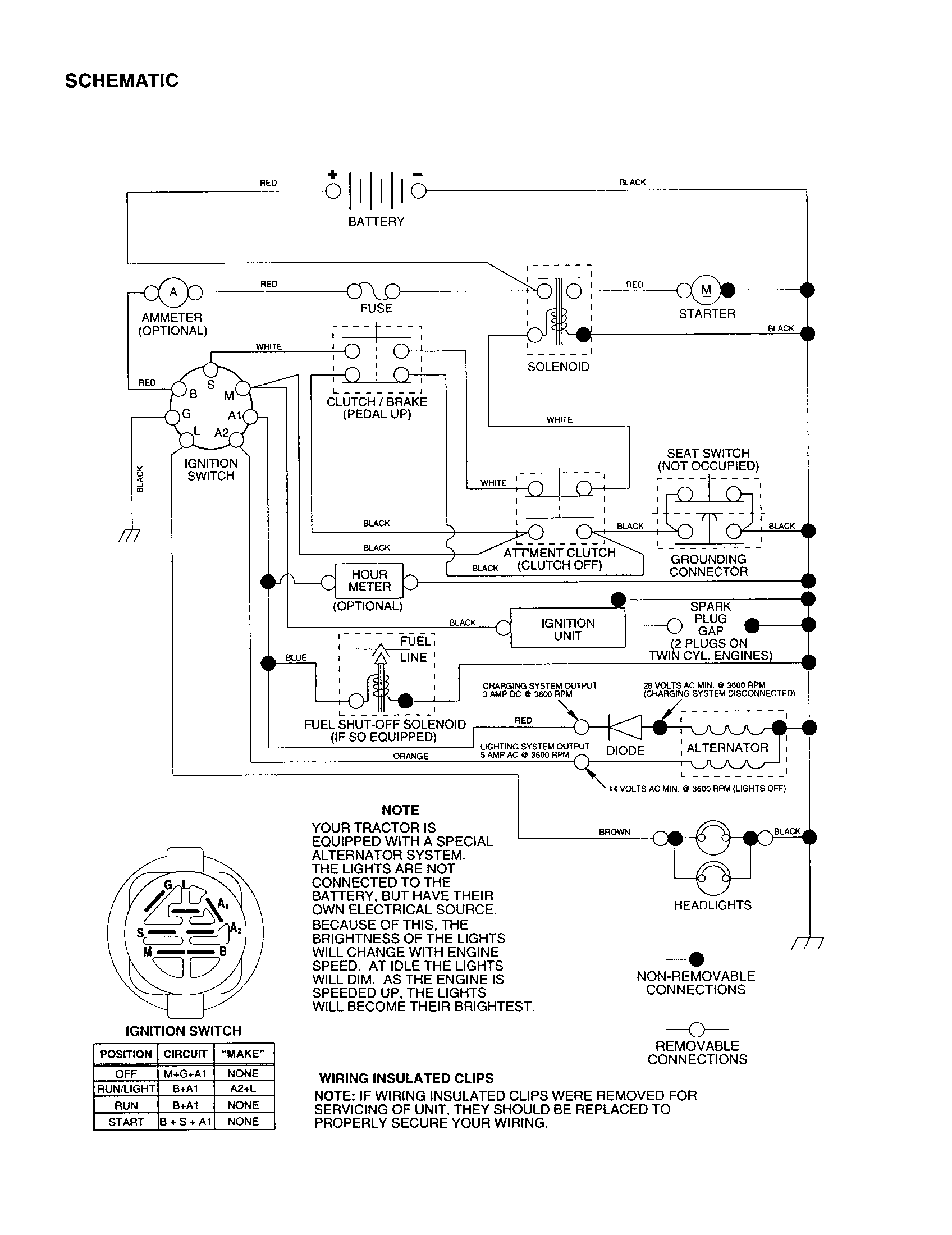 Craftsman 917250370 schematic diagram