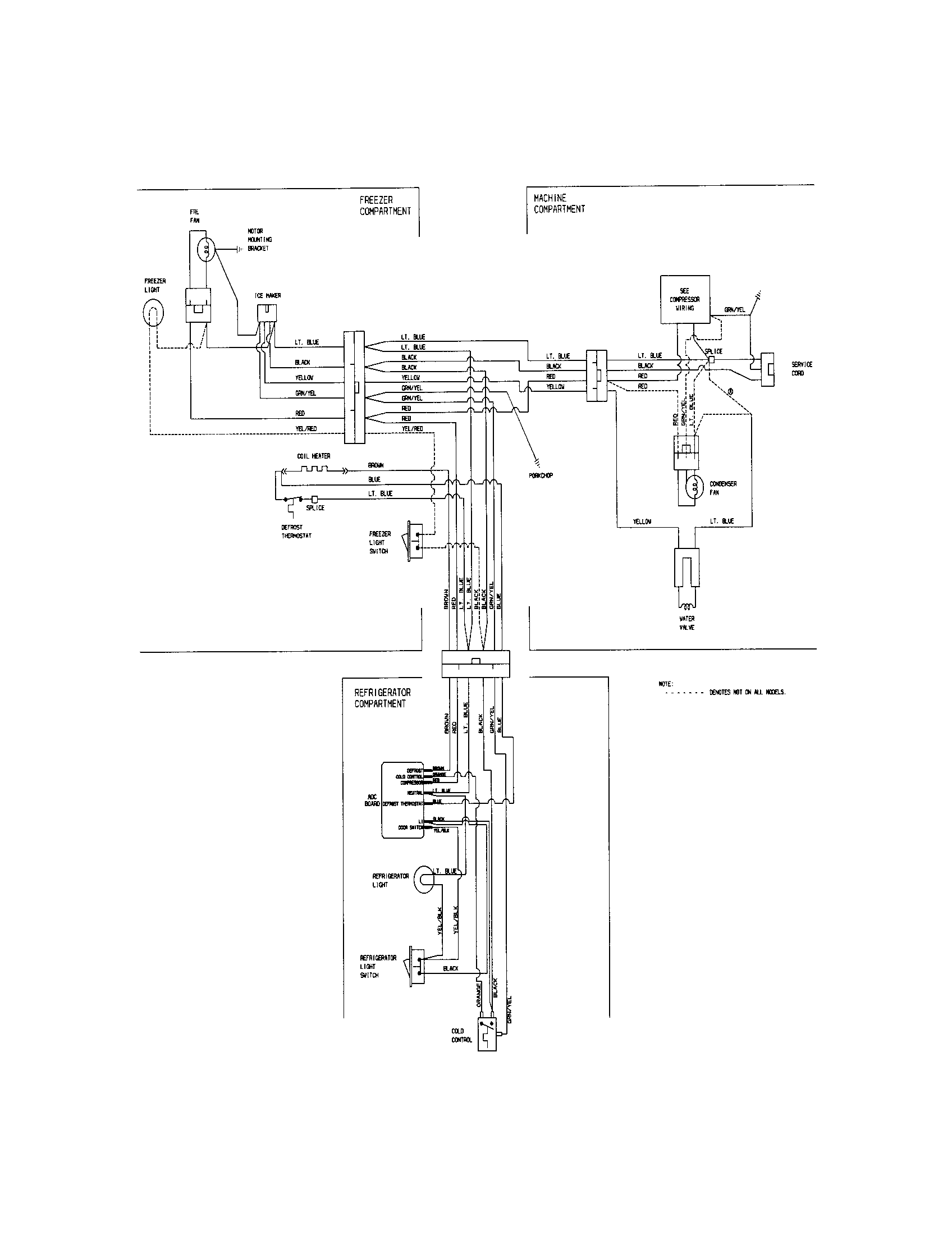 Kenmore 25331620101 wiring diagram diagram