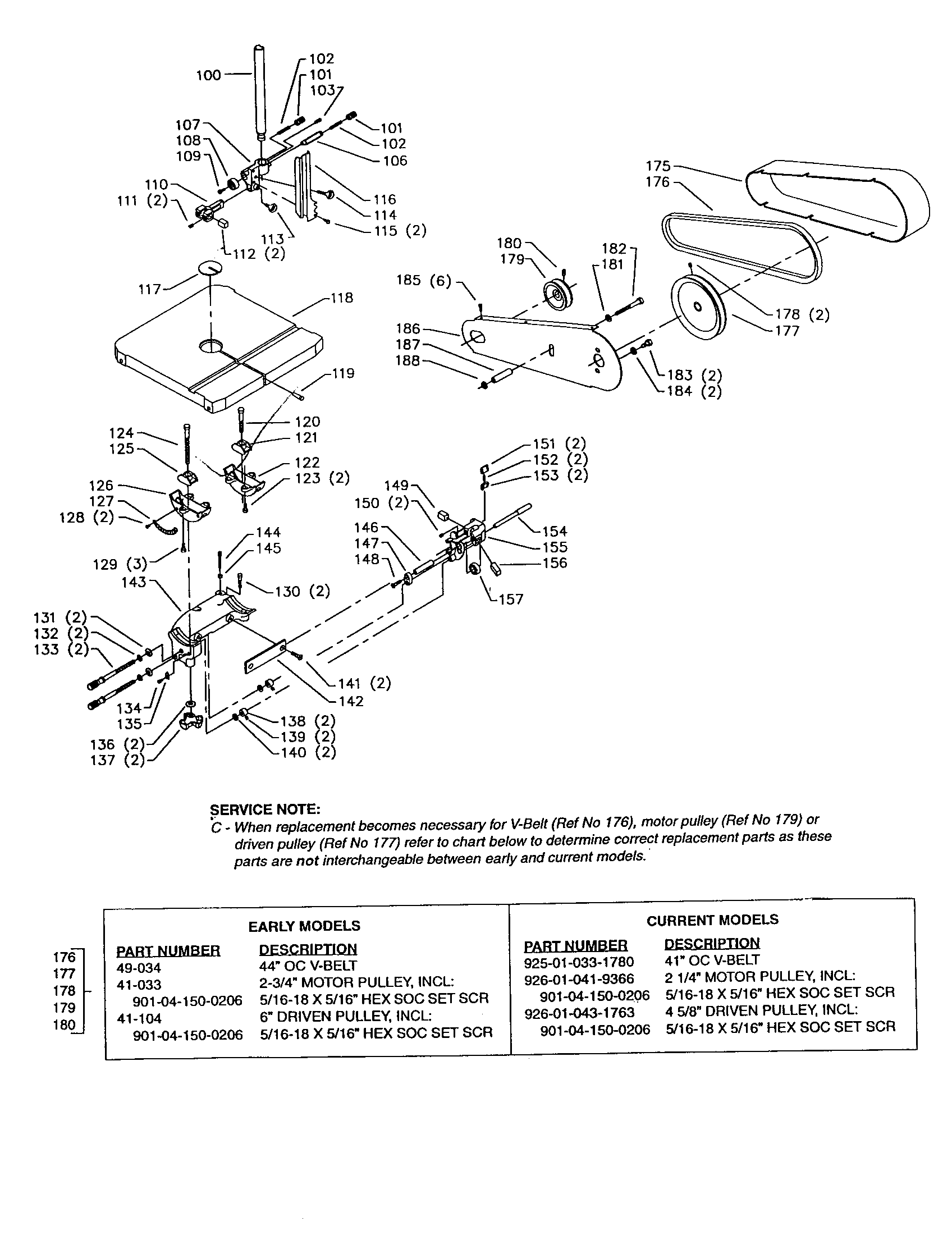 Delta 28-283 table/guard diagram