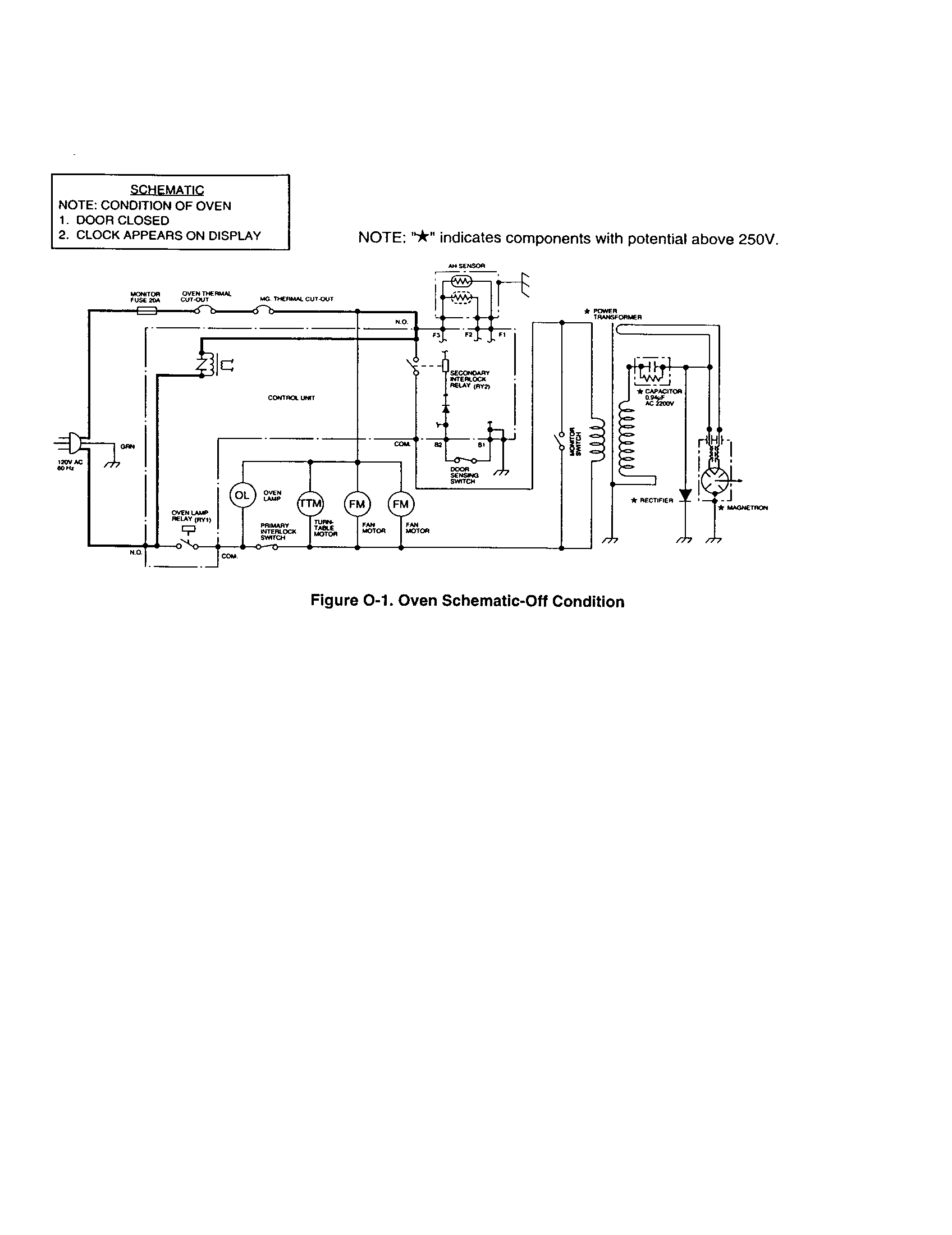 Sharp R-370ES oven schematic off condition diagram