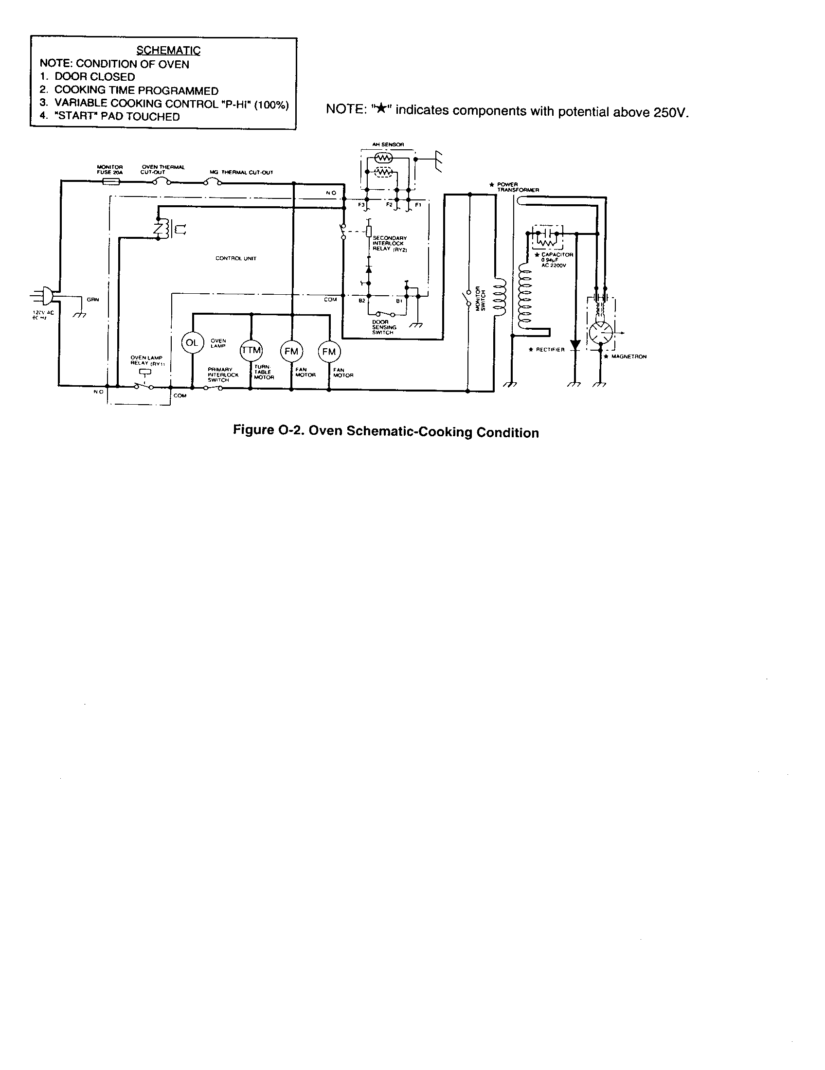 Sharp R-370ES oven schematic-cooking conditon diagram