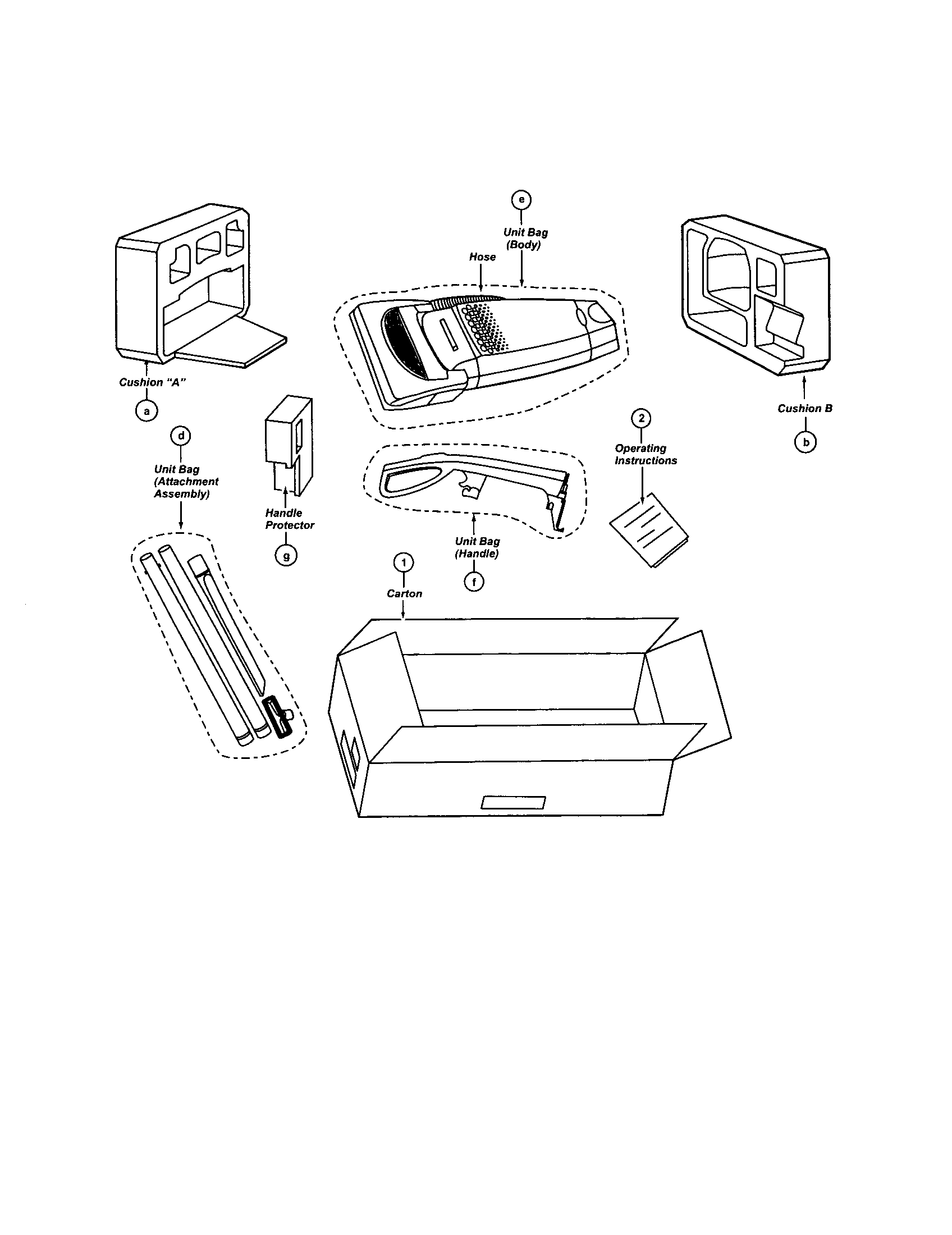Panasonic MC-V7341 packing materials diagram