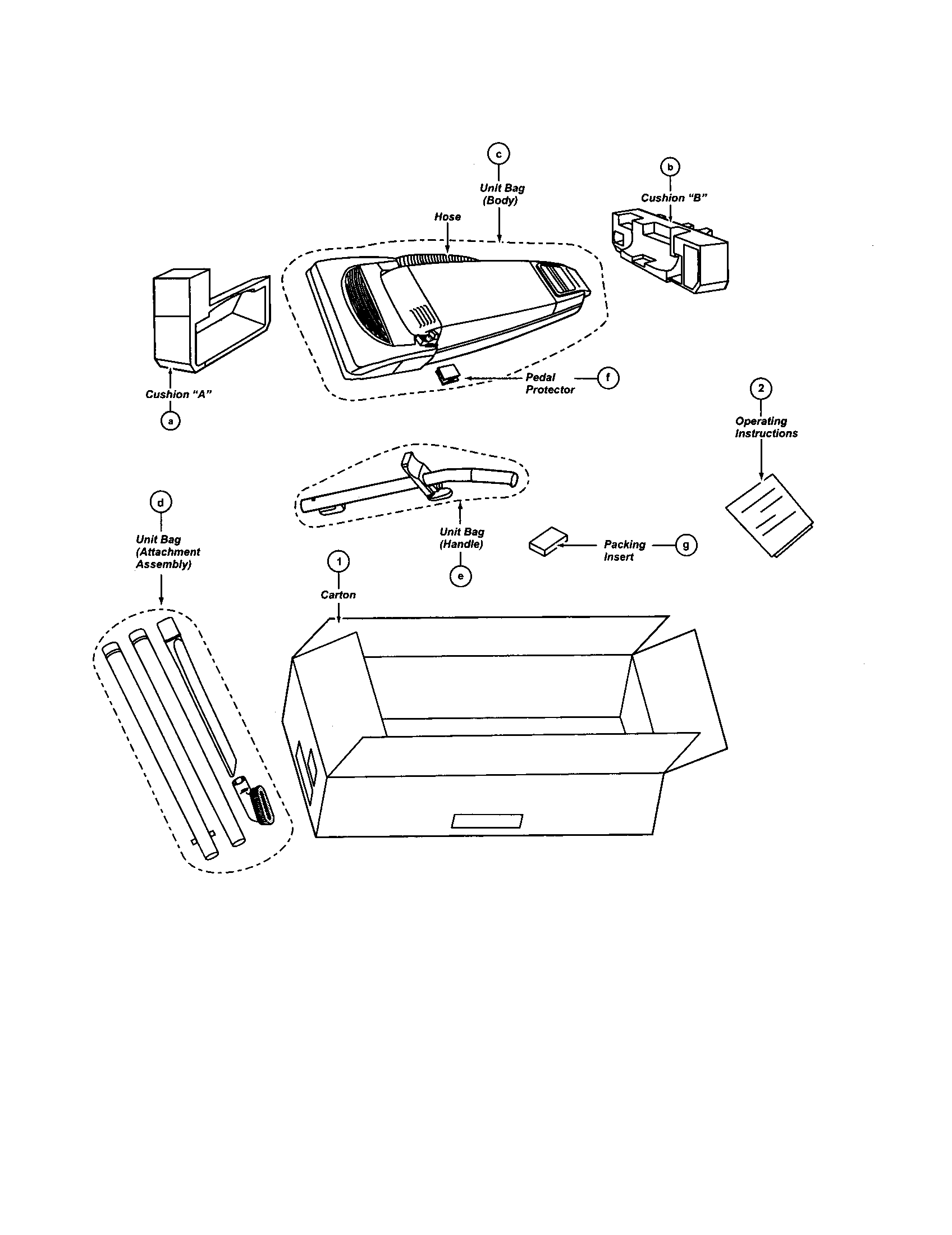 Panasonic MC-V5257 packing materials diagram