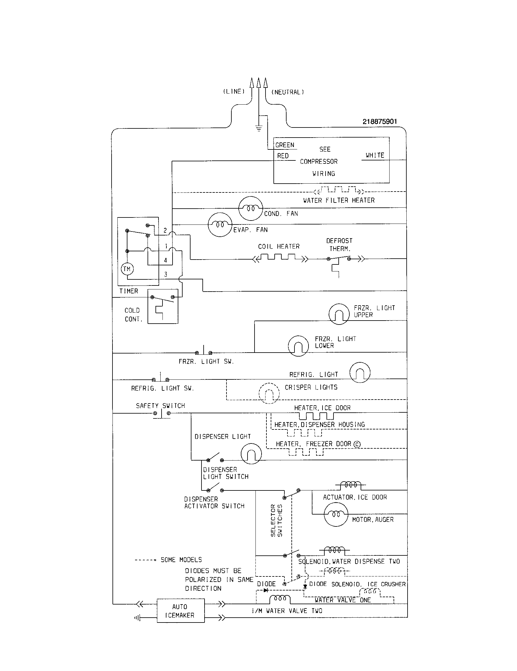 Frigidaire FRS26ZNHB1 wiring schematic diagram
