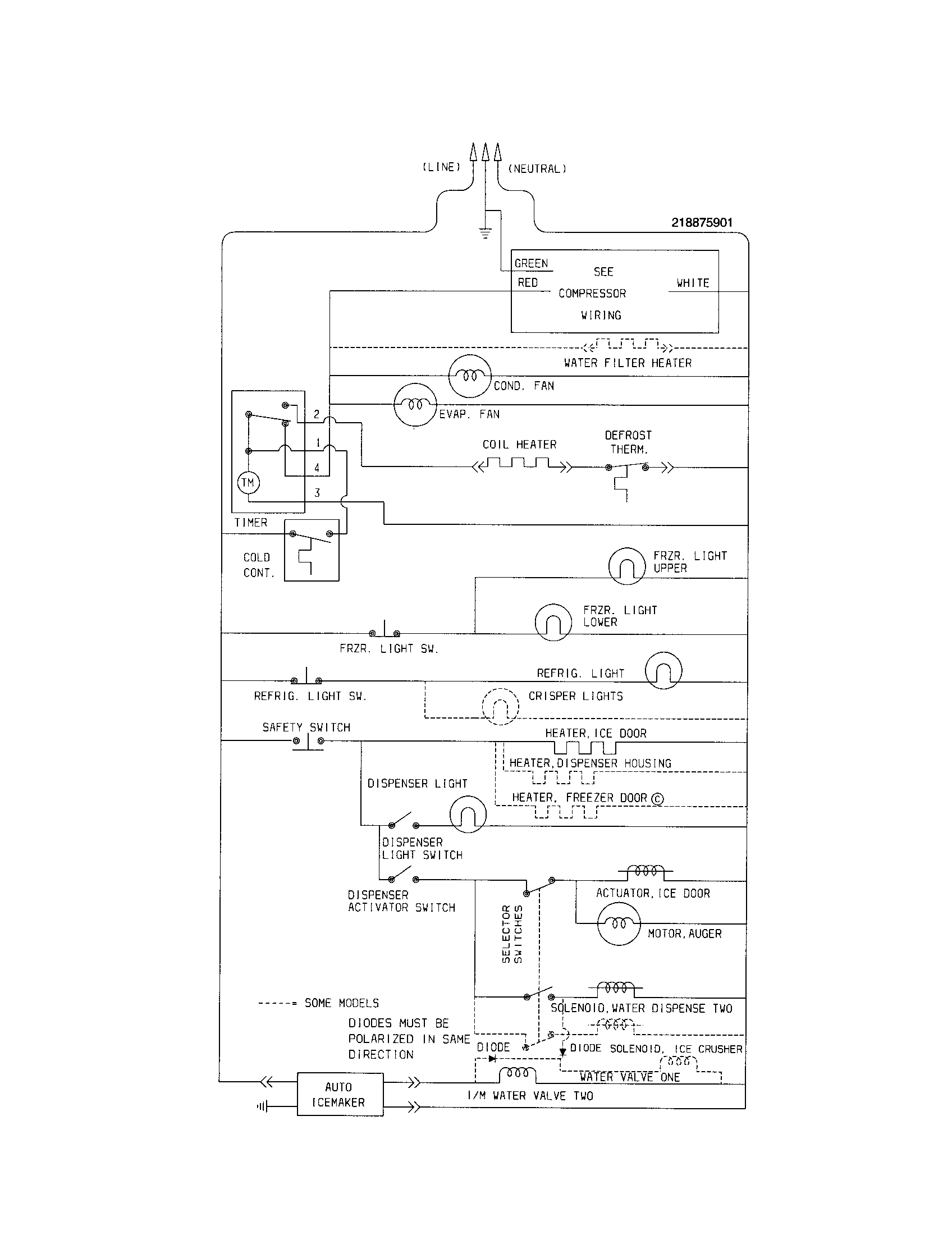 Frigidaire FRS26ZSGW3 wiring schematic diagram