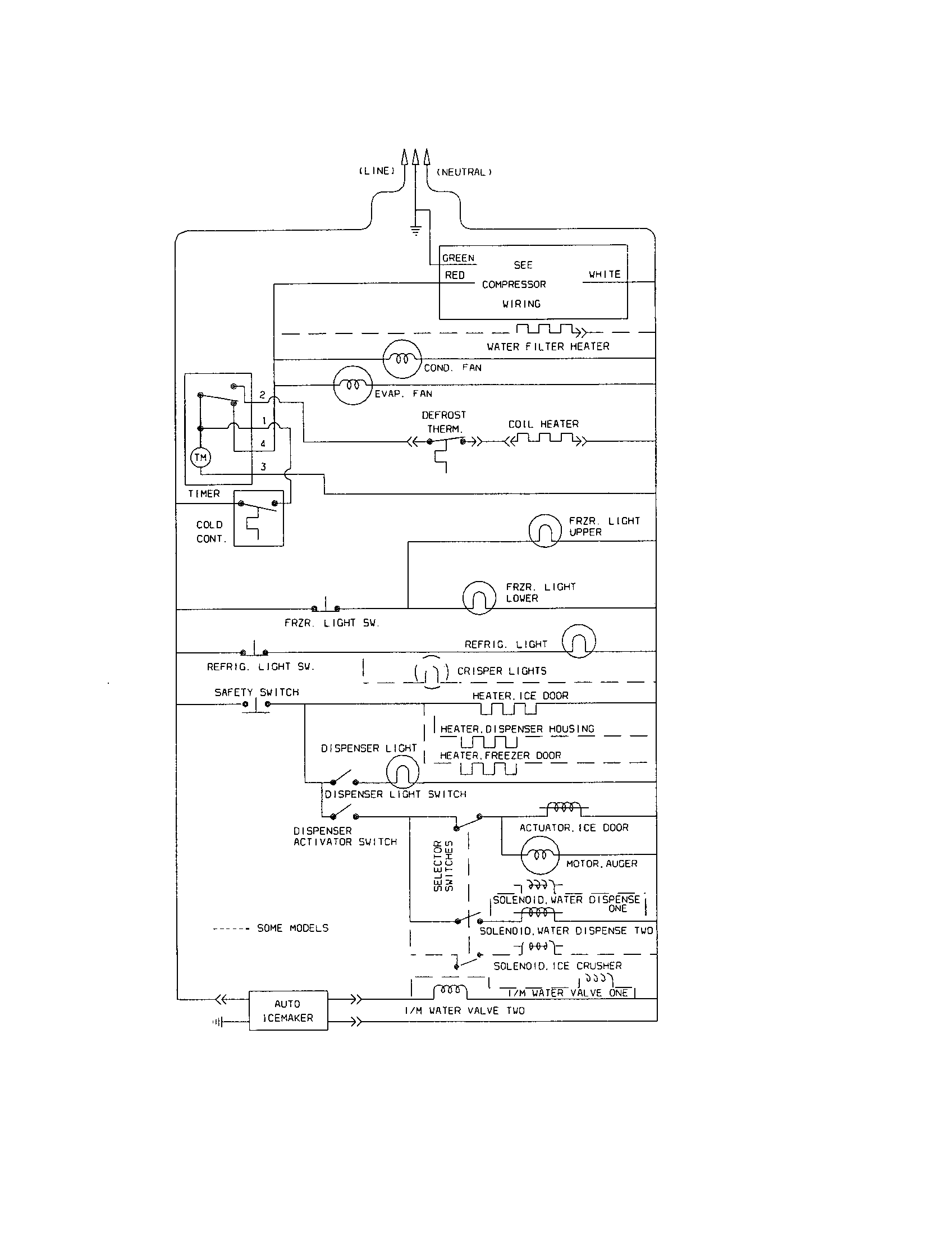 Frigidaire FRS26ZGGB4 wiring diagram diagram