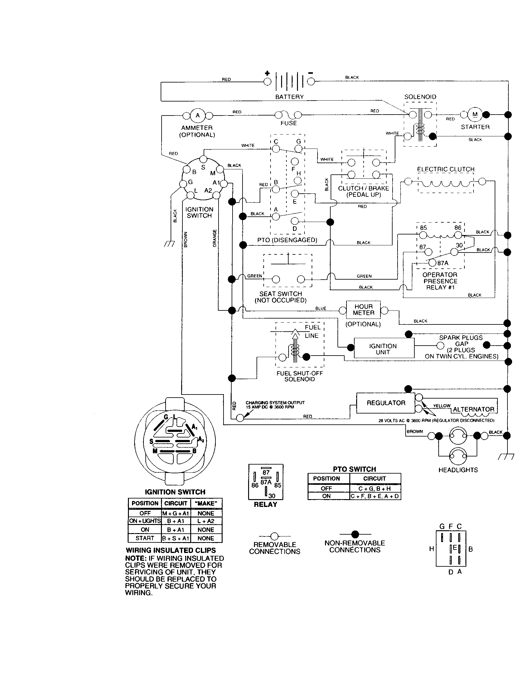 Craftsman 917275041 schematic diagram diagram