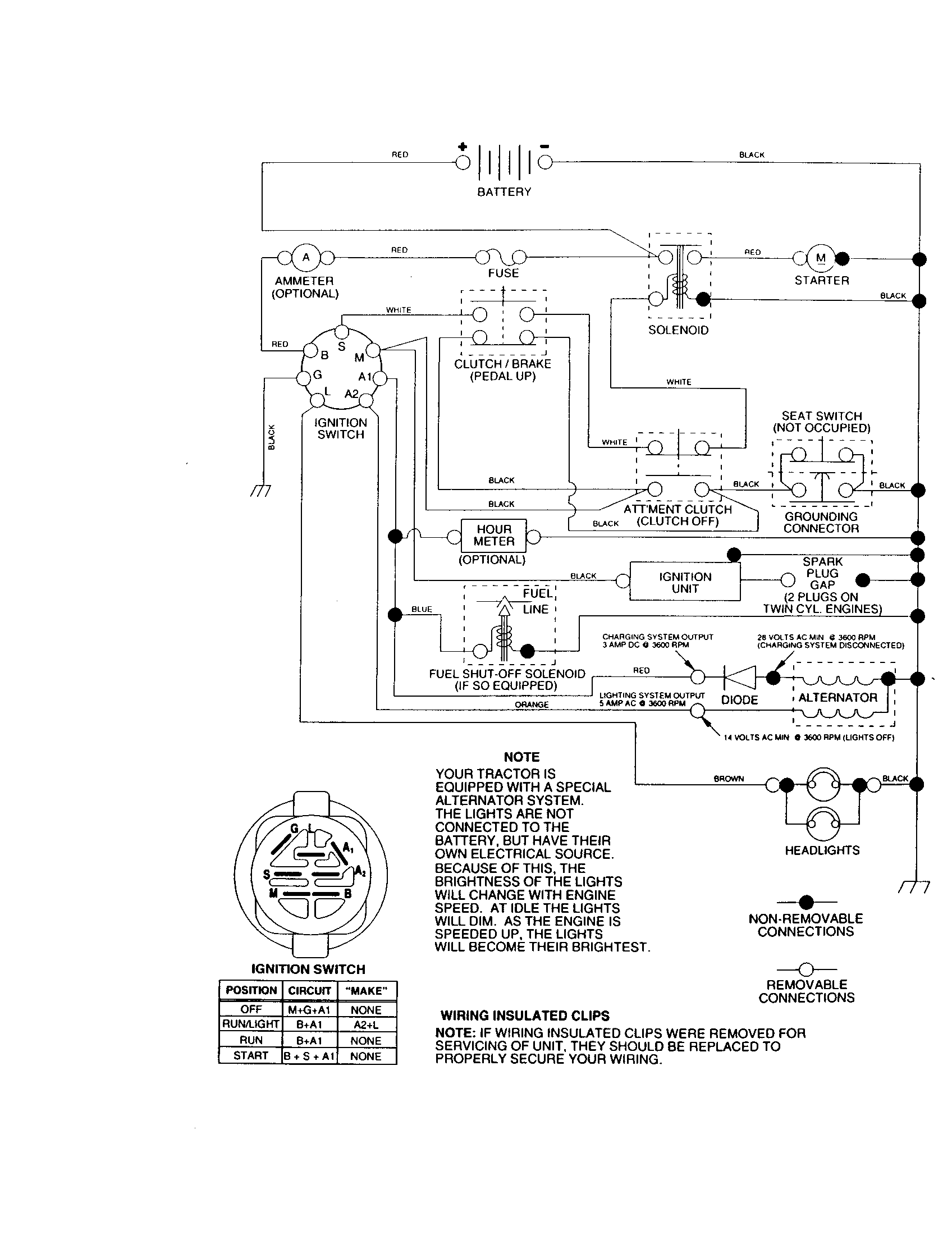 Craftsman 917271815 schematic diagram diagram