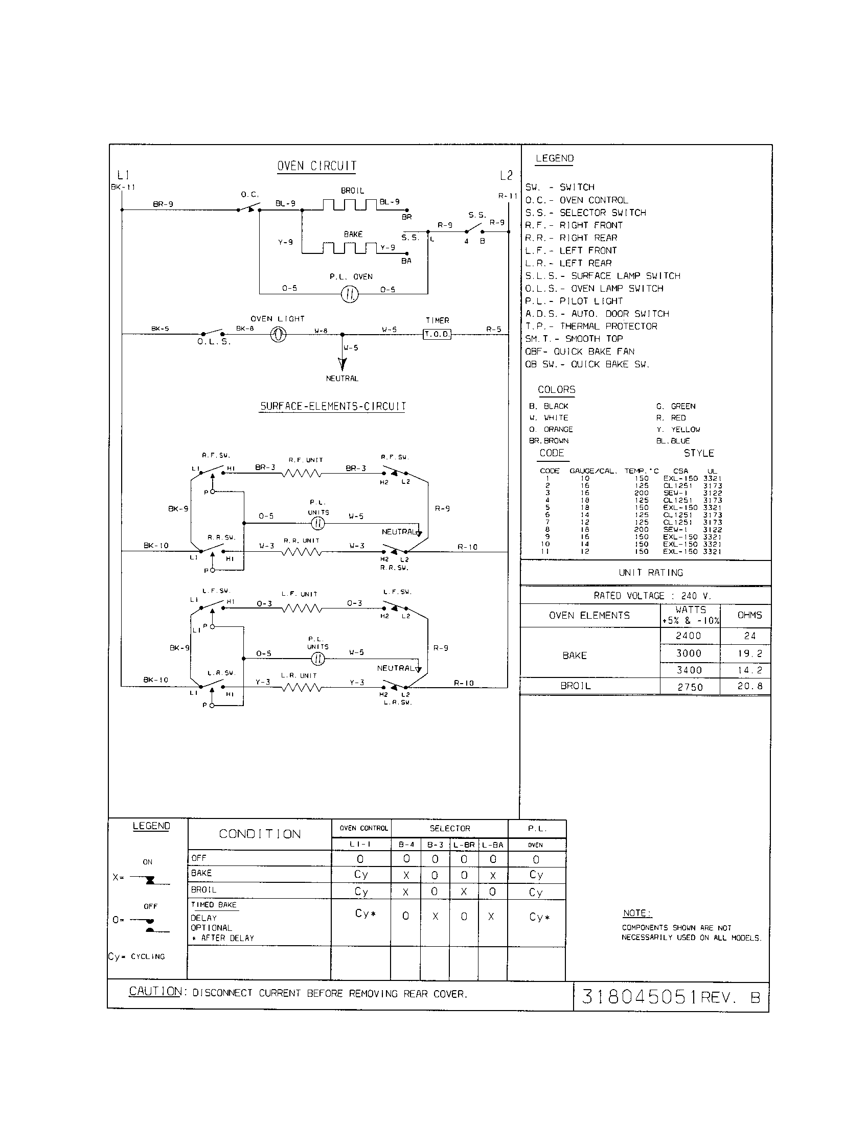 Frigidaire FED300ASA wiring diagram diagram