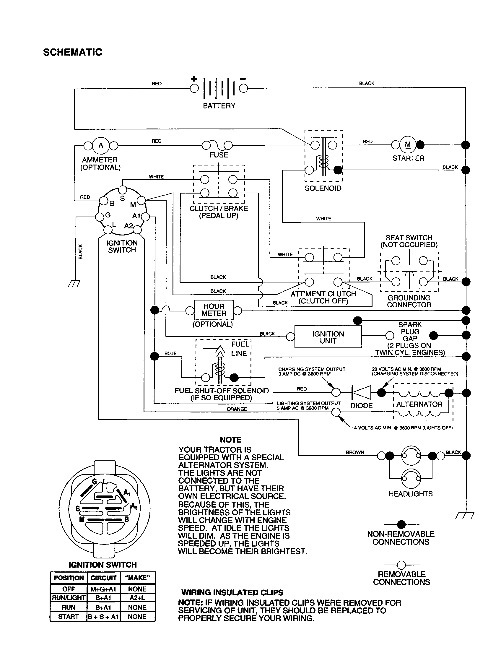 Craftsman 917277030 schematic diagram