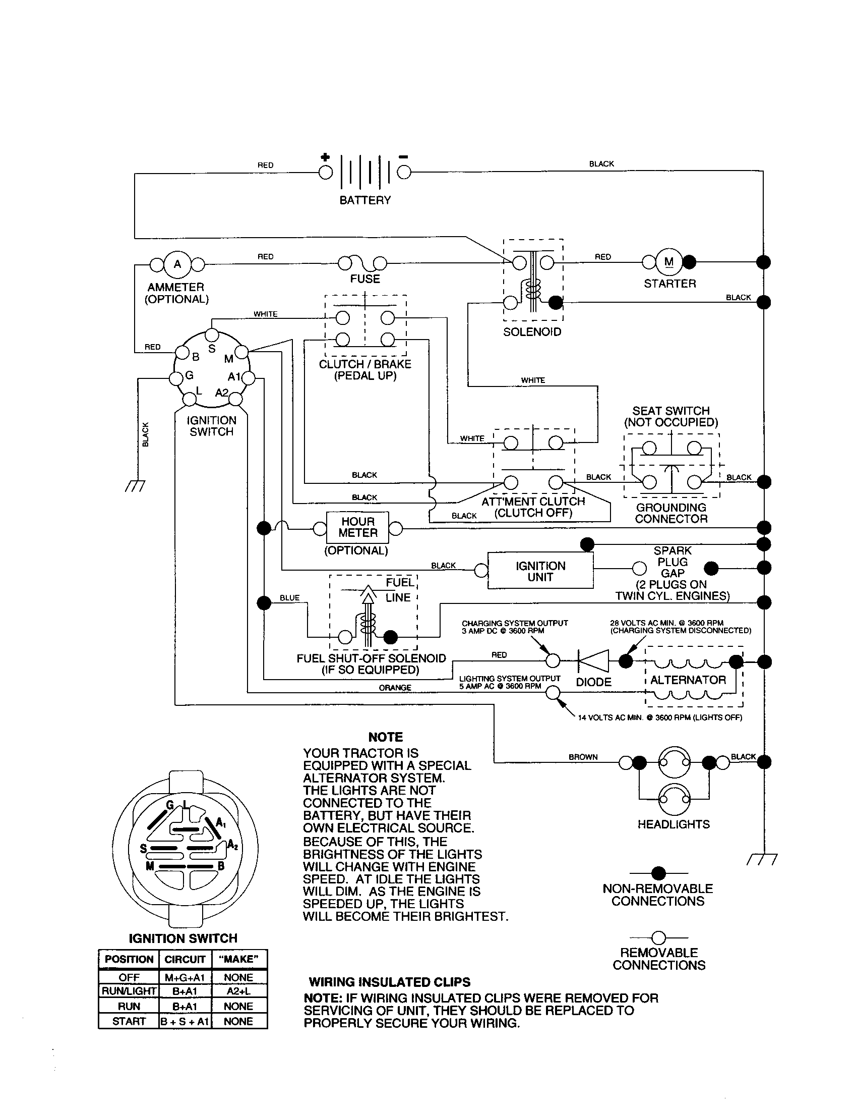 Craftsman 917277040 schematic diagram