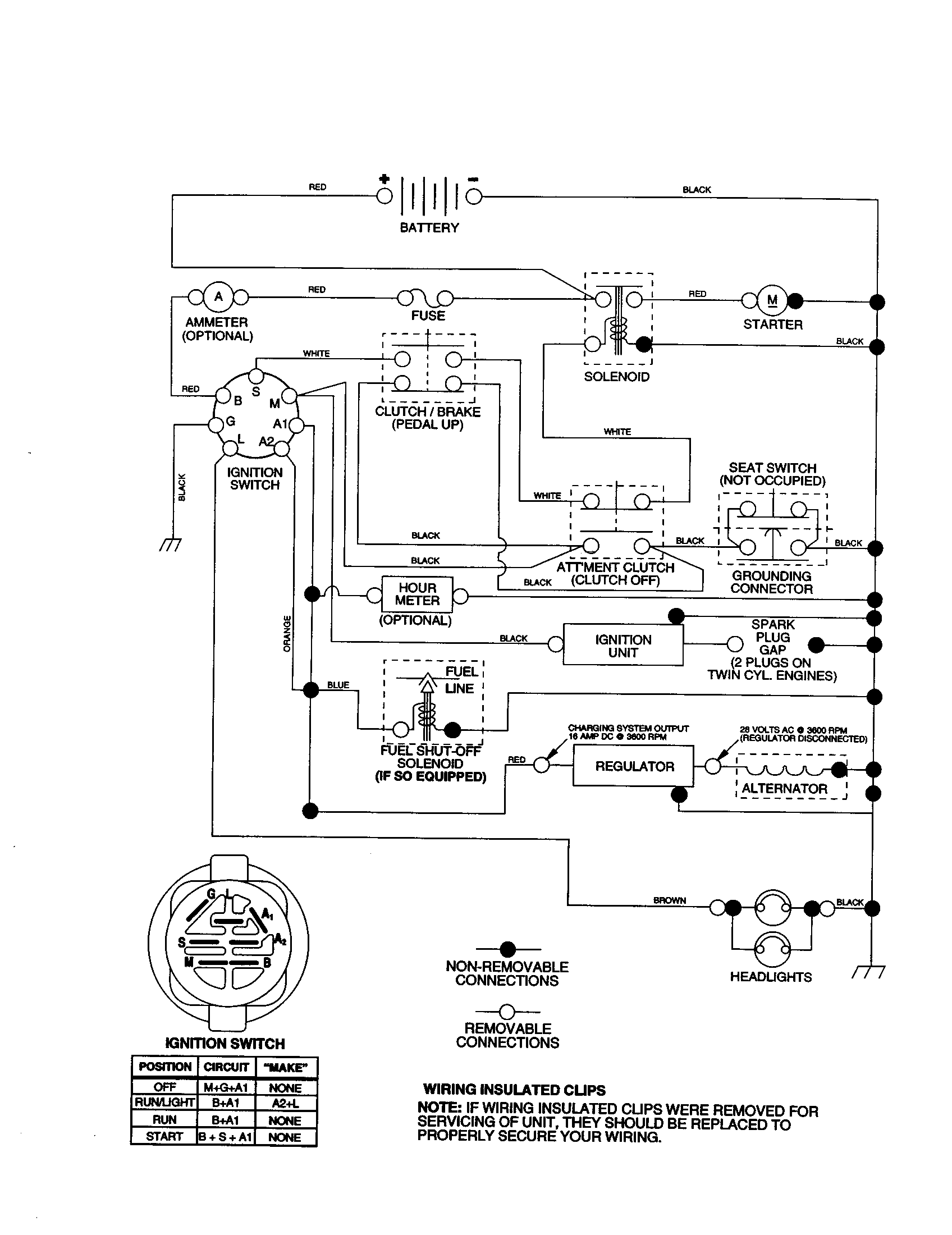 Craftsman 917277060 schematic diagram