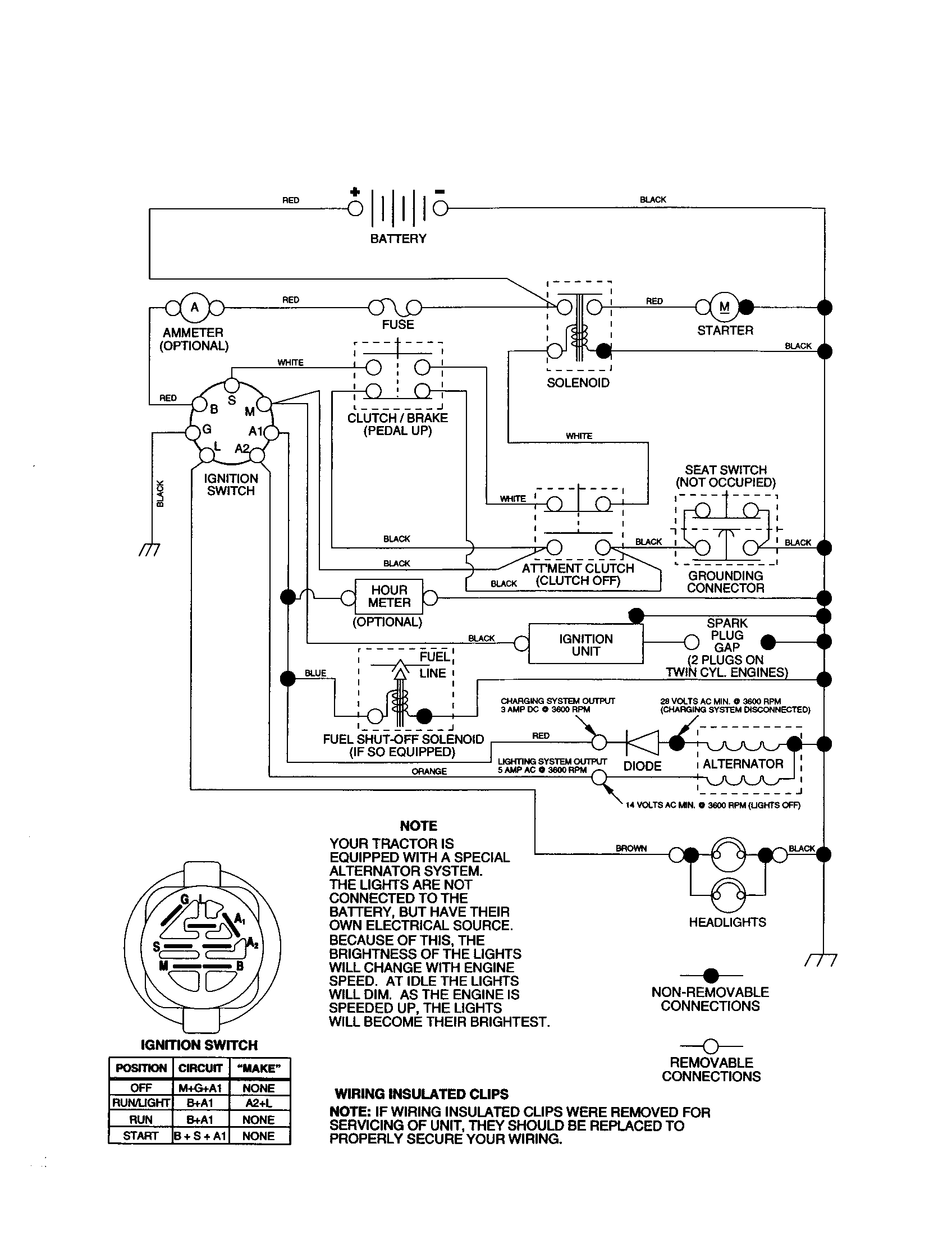 Craftsman 917277020 schematic diagram
