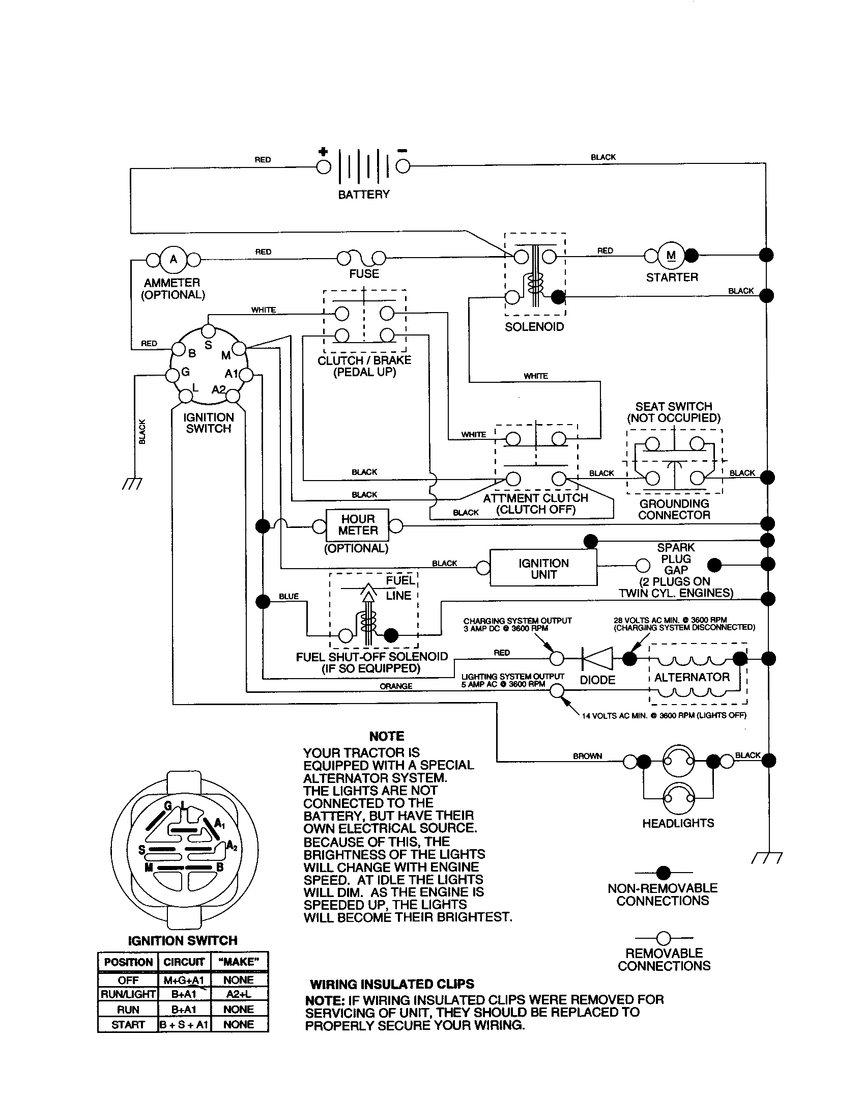 Craftsman 917277050 schematic diagram