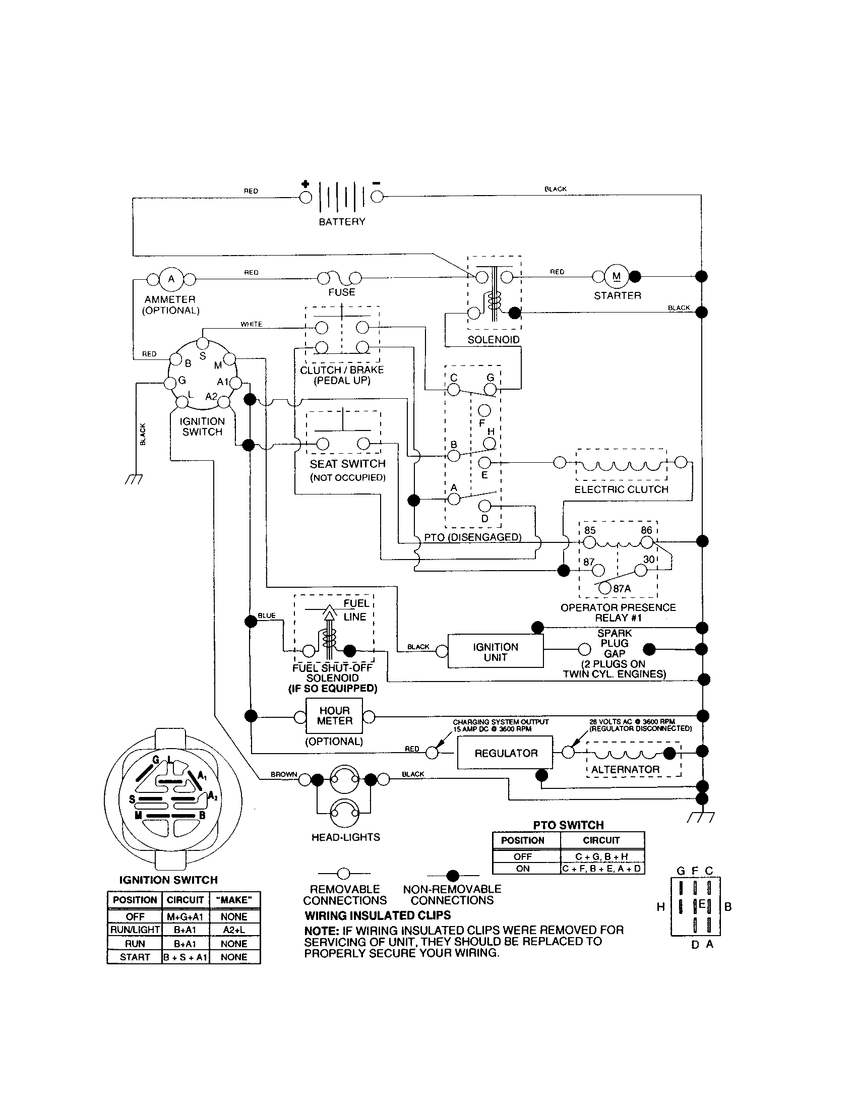 Craftsman 917272245 schematic diagram