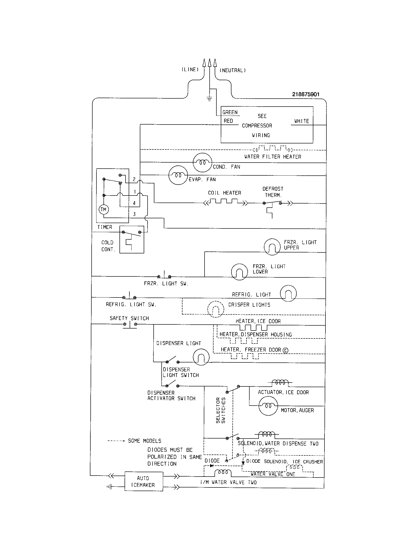 Frigidaire FRS20ZGGD3 wiring schematic diagram