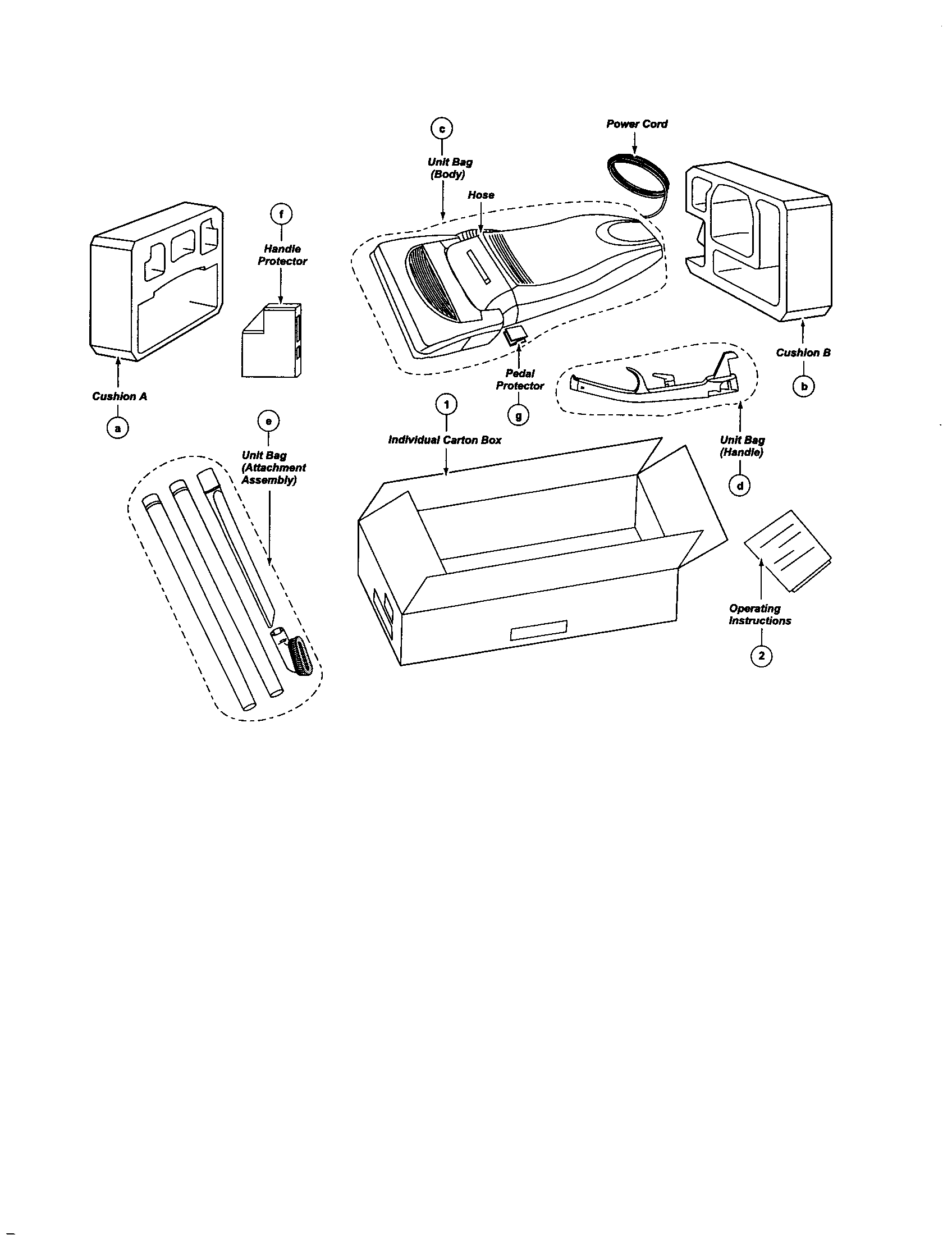 Panasonic MC-V7305 packing materials diagram