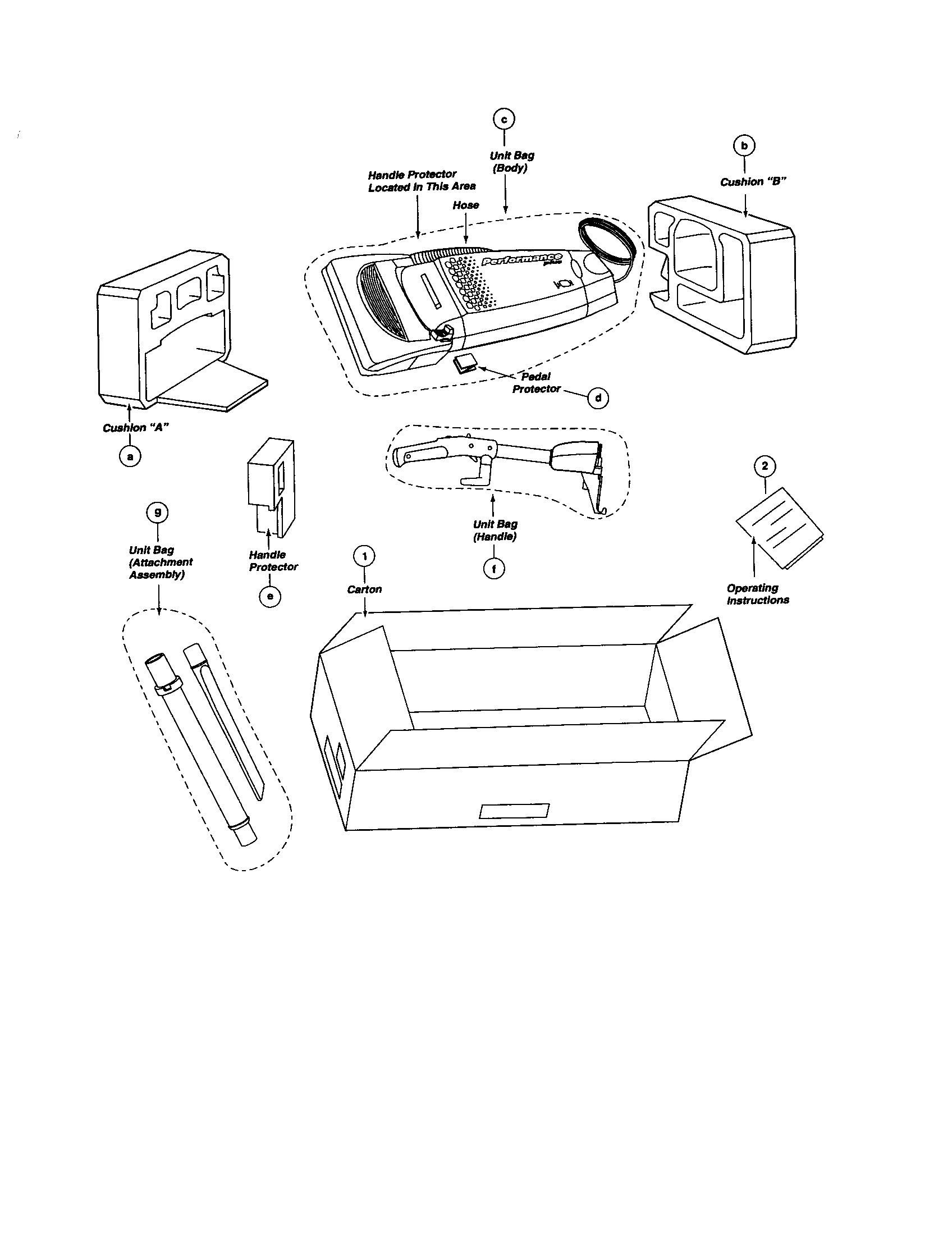 Panasonic MC-V7357 packing materials diagram