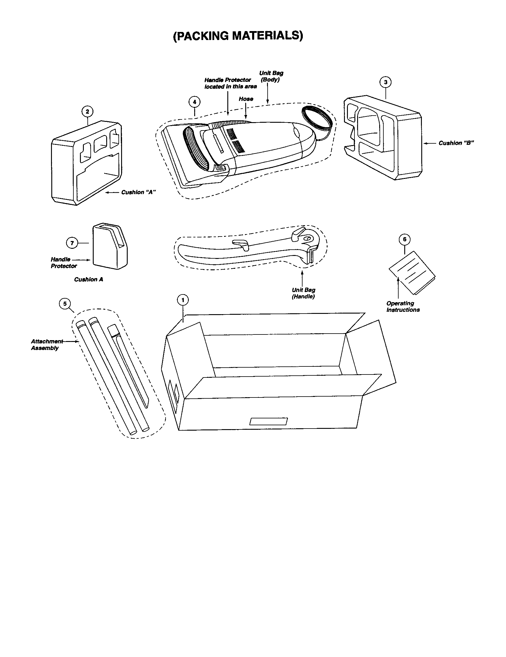 Panasonic MC-V6950 packing materials diagram