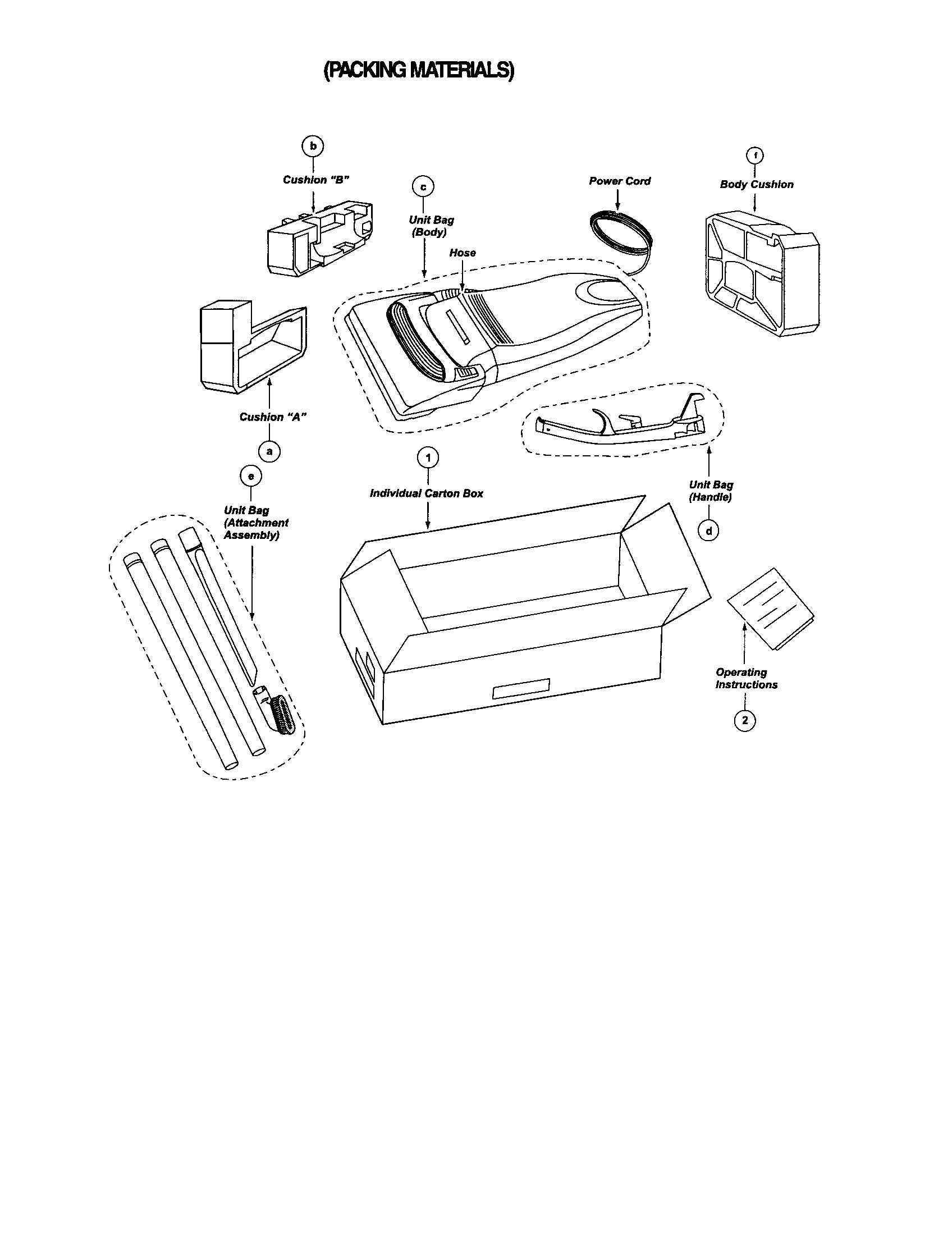 Panasonic MC-V5730-00 packing materials diagram