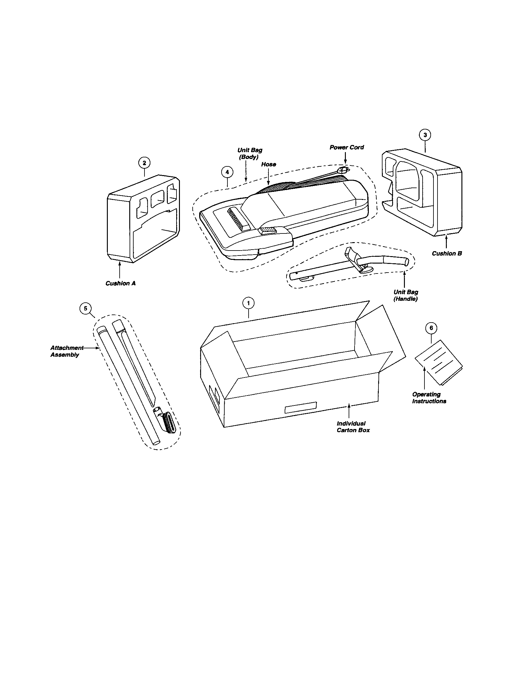 Panasonic MC-V5340 packing materials diagram