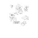 Craftsman 917272075 engine diagram