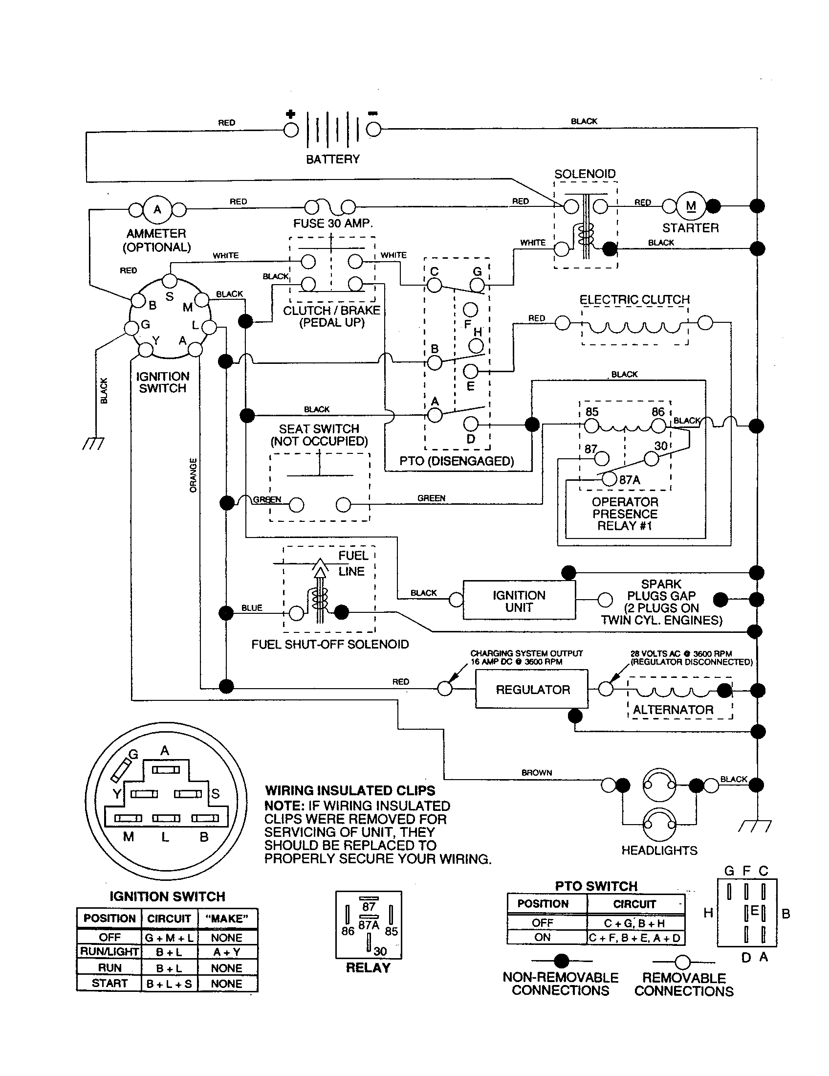 Poulan 917279760 schematic diagram