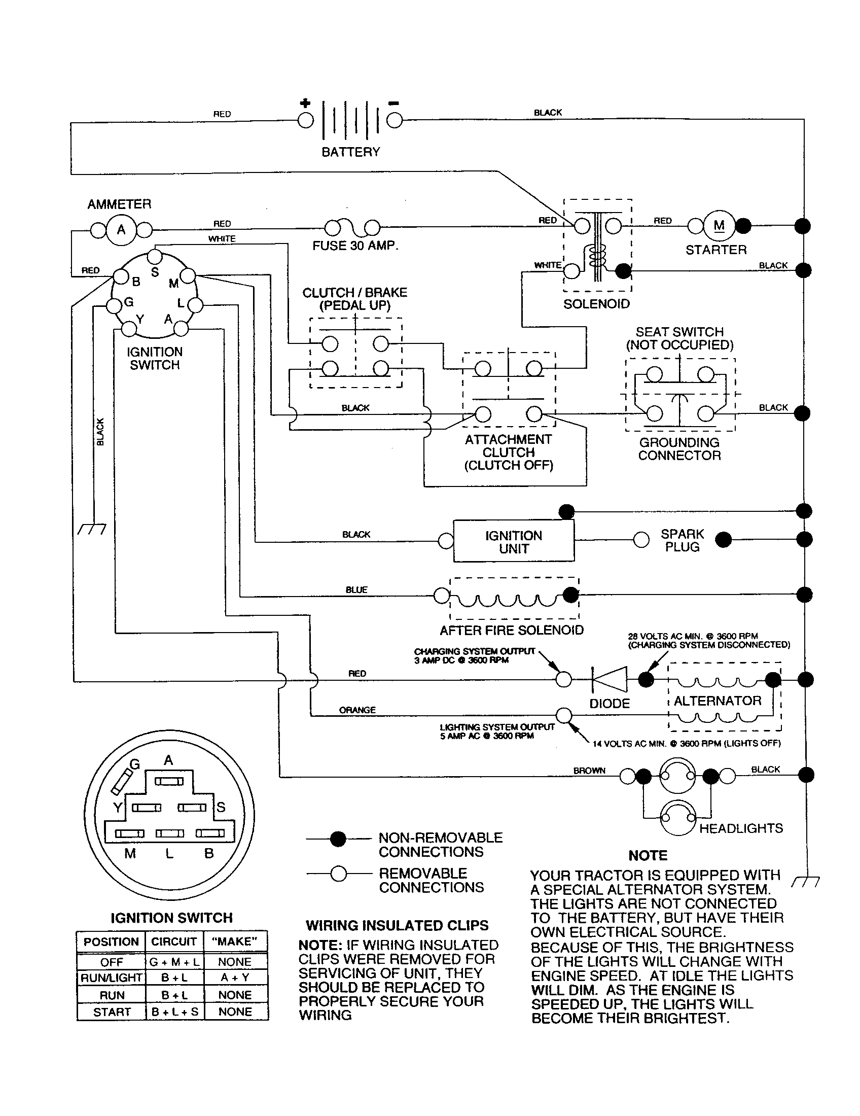 Craftsman 917259950 schematic diagram