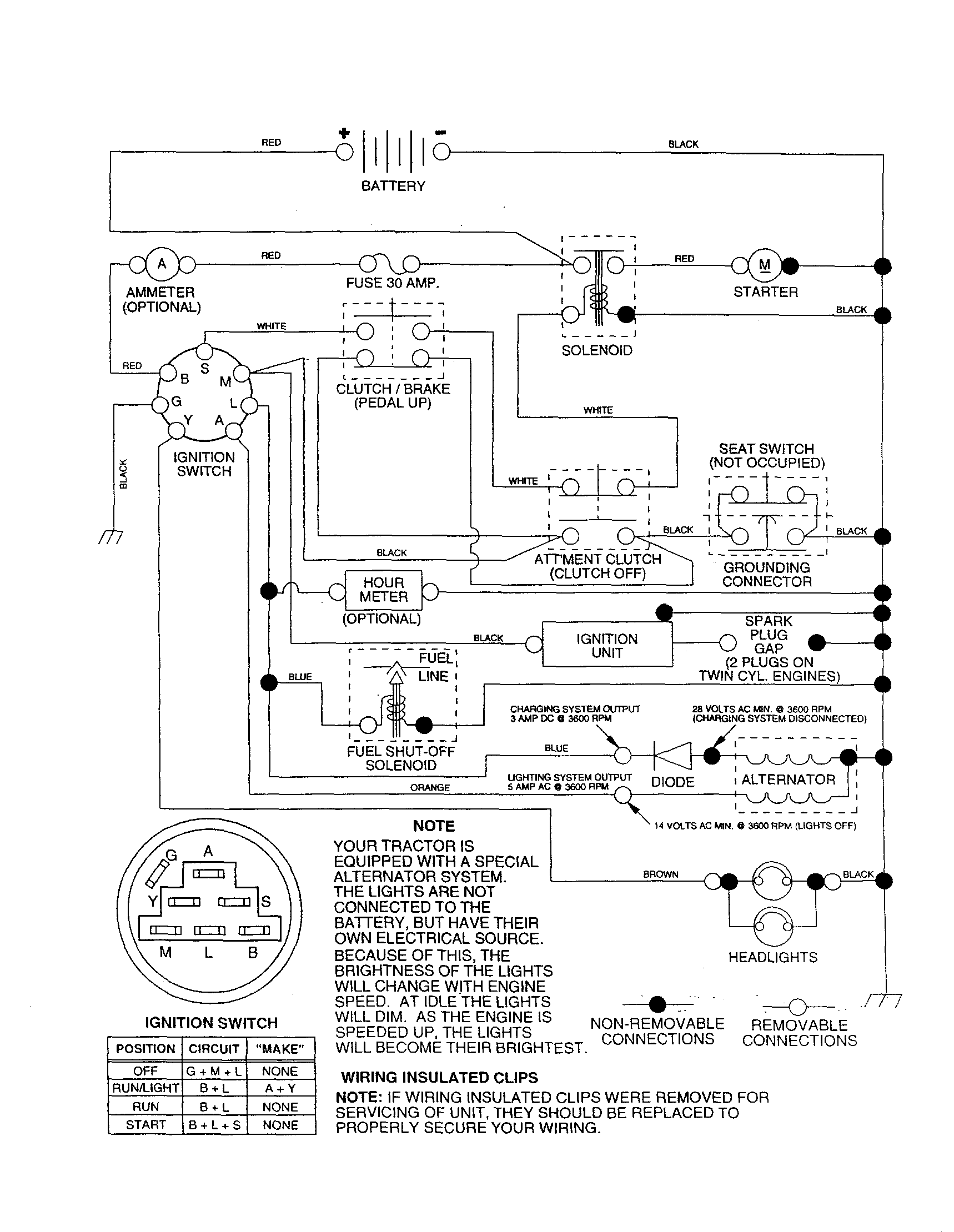 Craftsman 917259920 schematic diagram