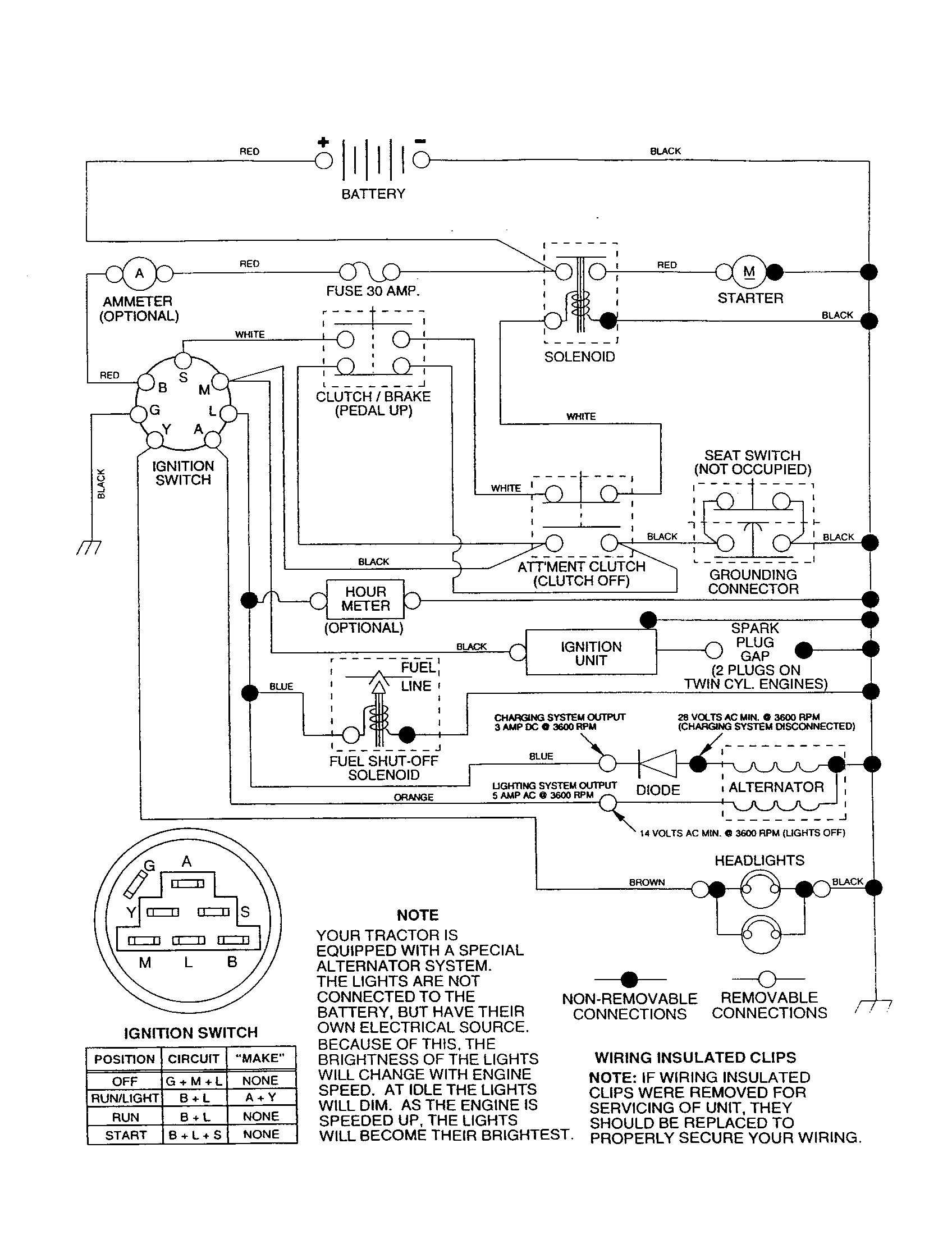 Craftsman 917259940 schematic diagram