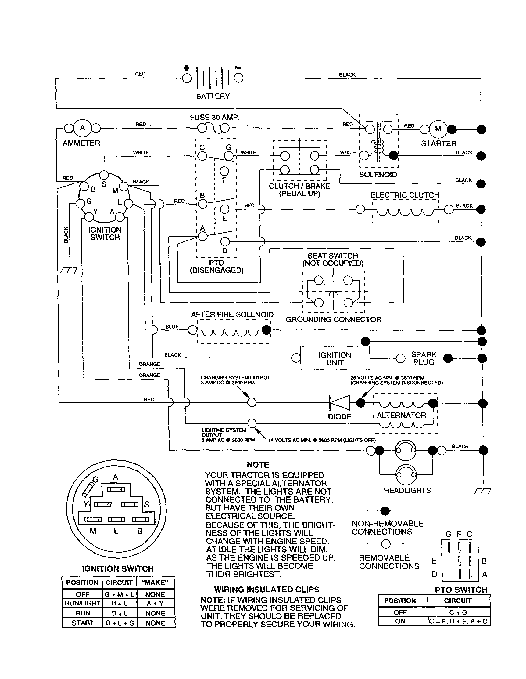Craftsman 917259930 schematic diagram