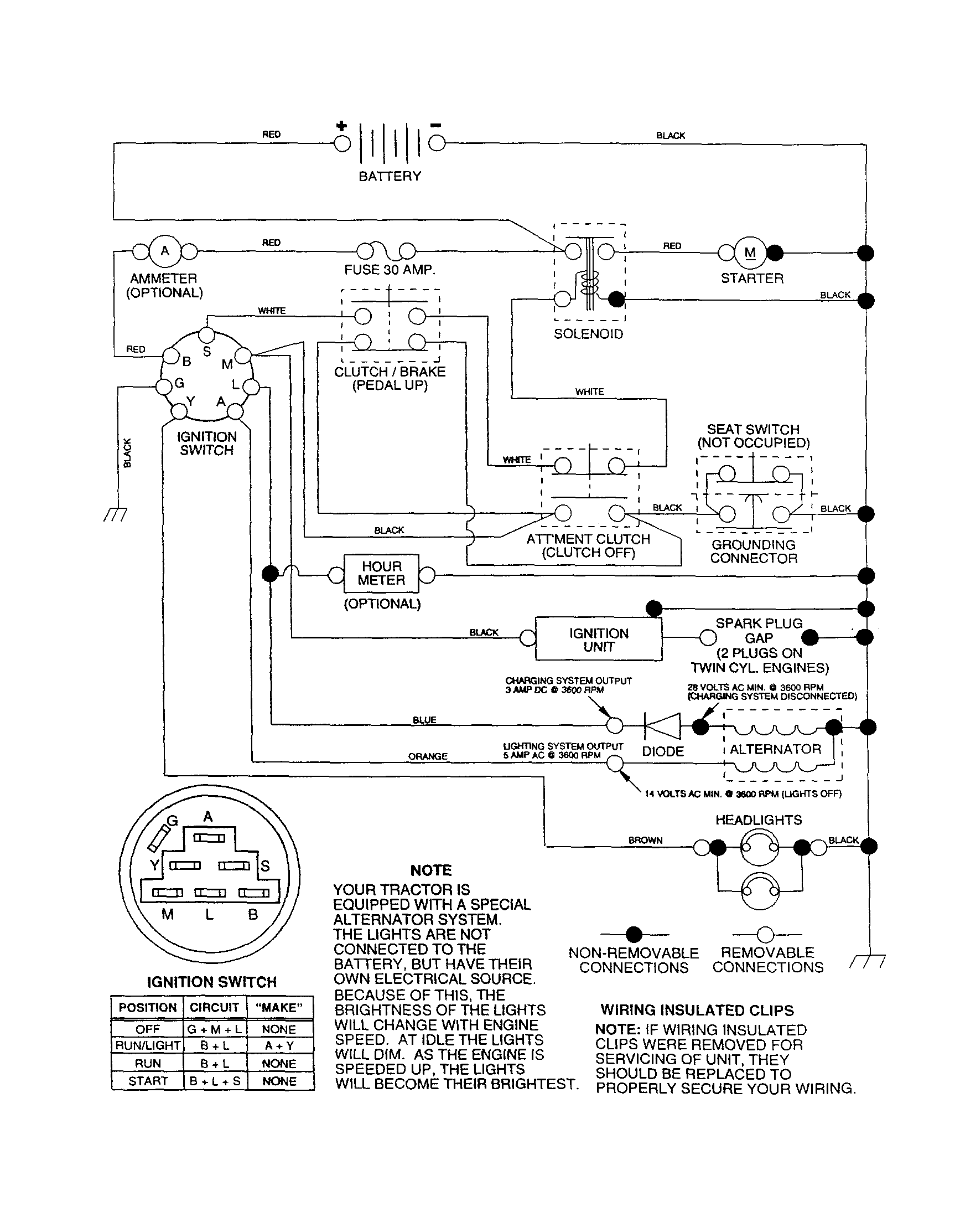 Craftsman 917252770 schematic diagram