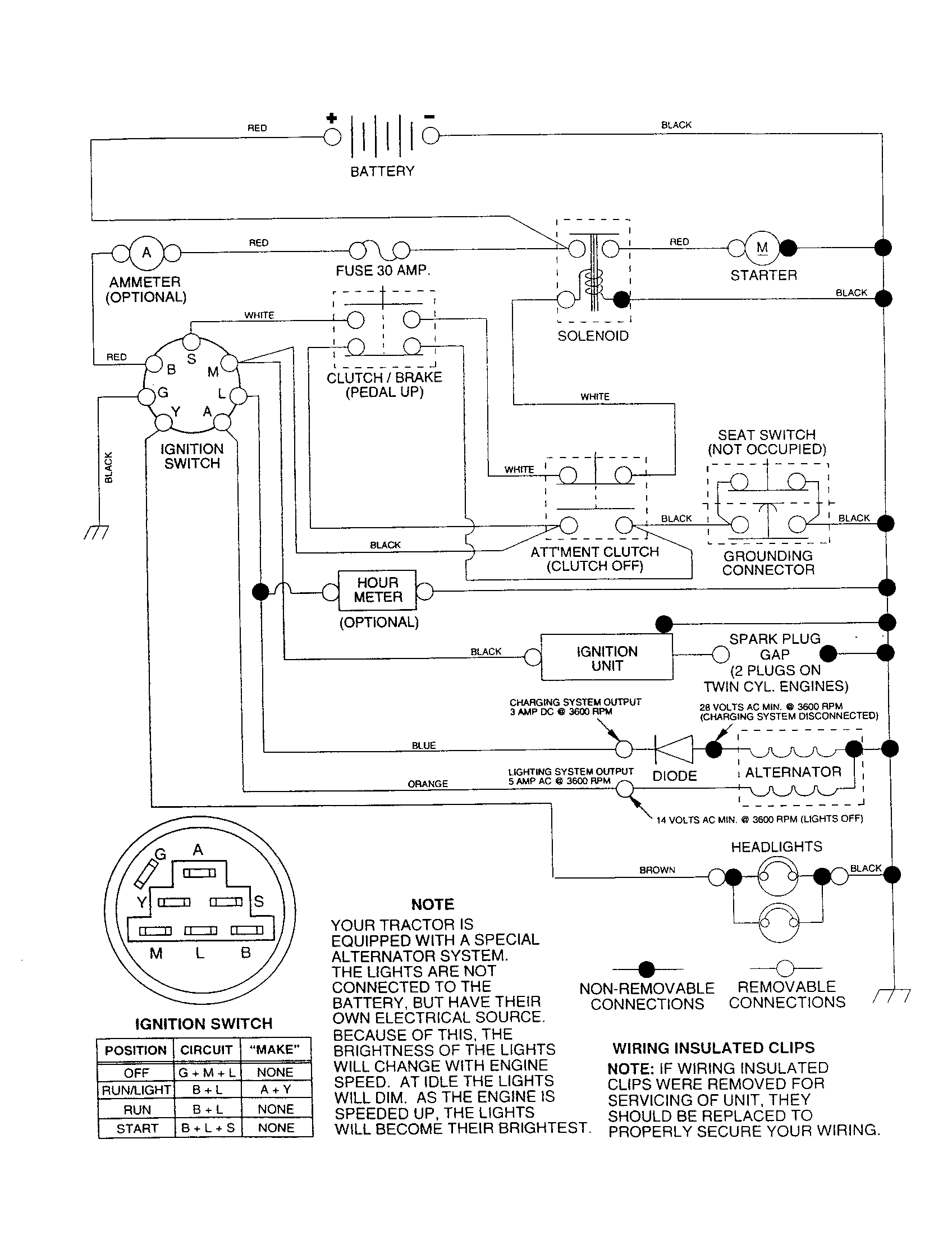 Craftsman 917252750 schematic diagram