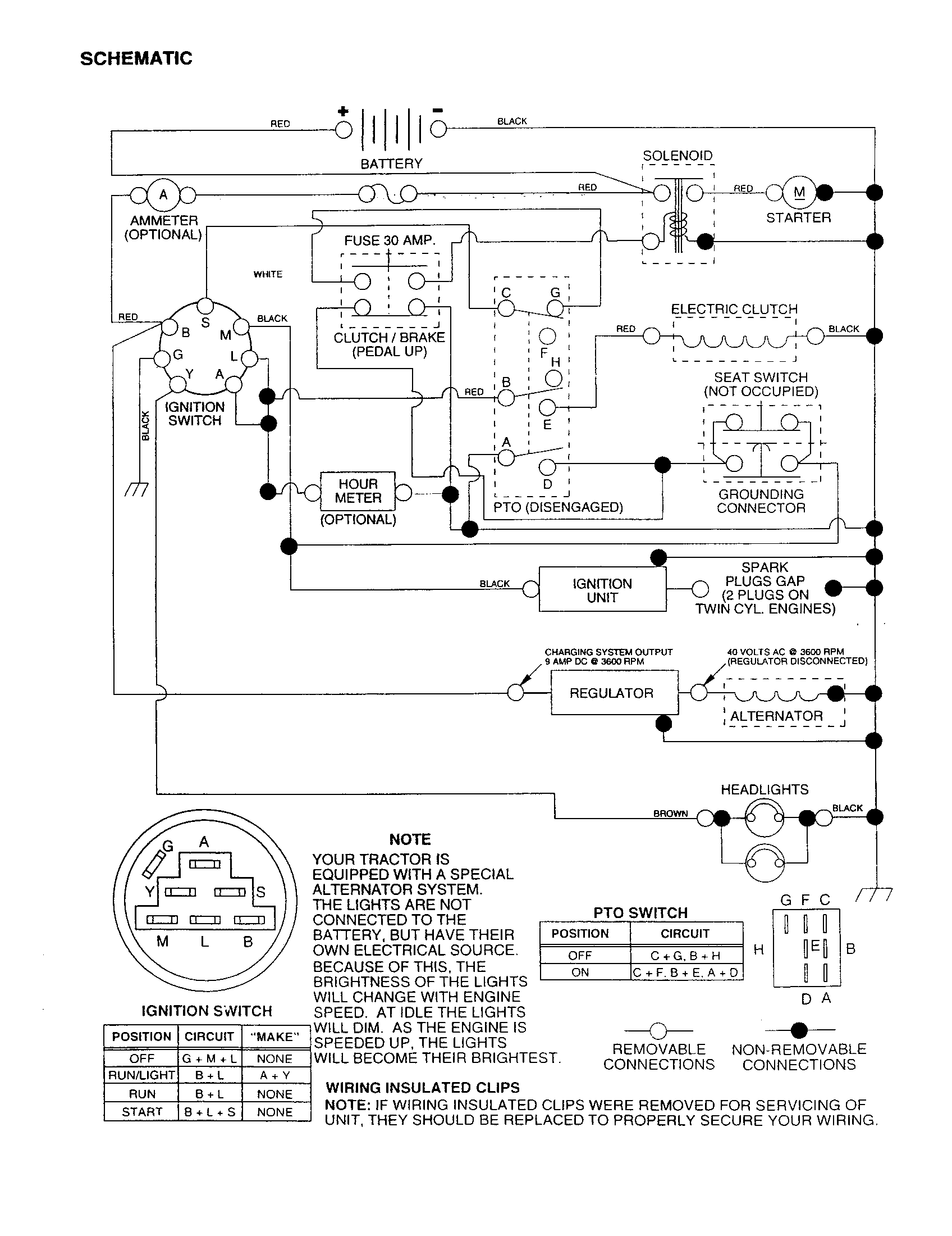 Craftsman 917252720 schematic diagram