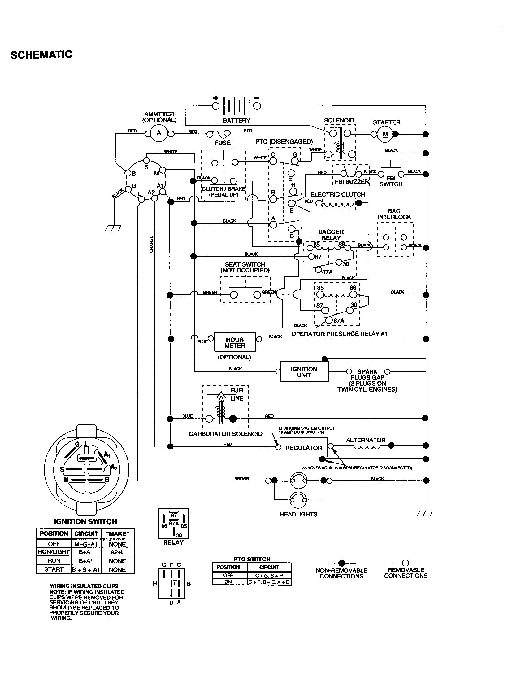 Craftsman 917277120 schematic diagram
