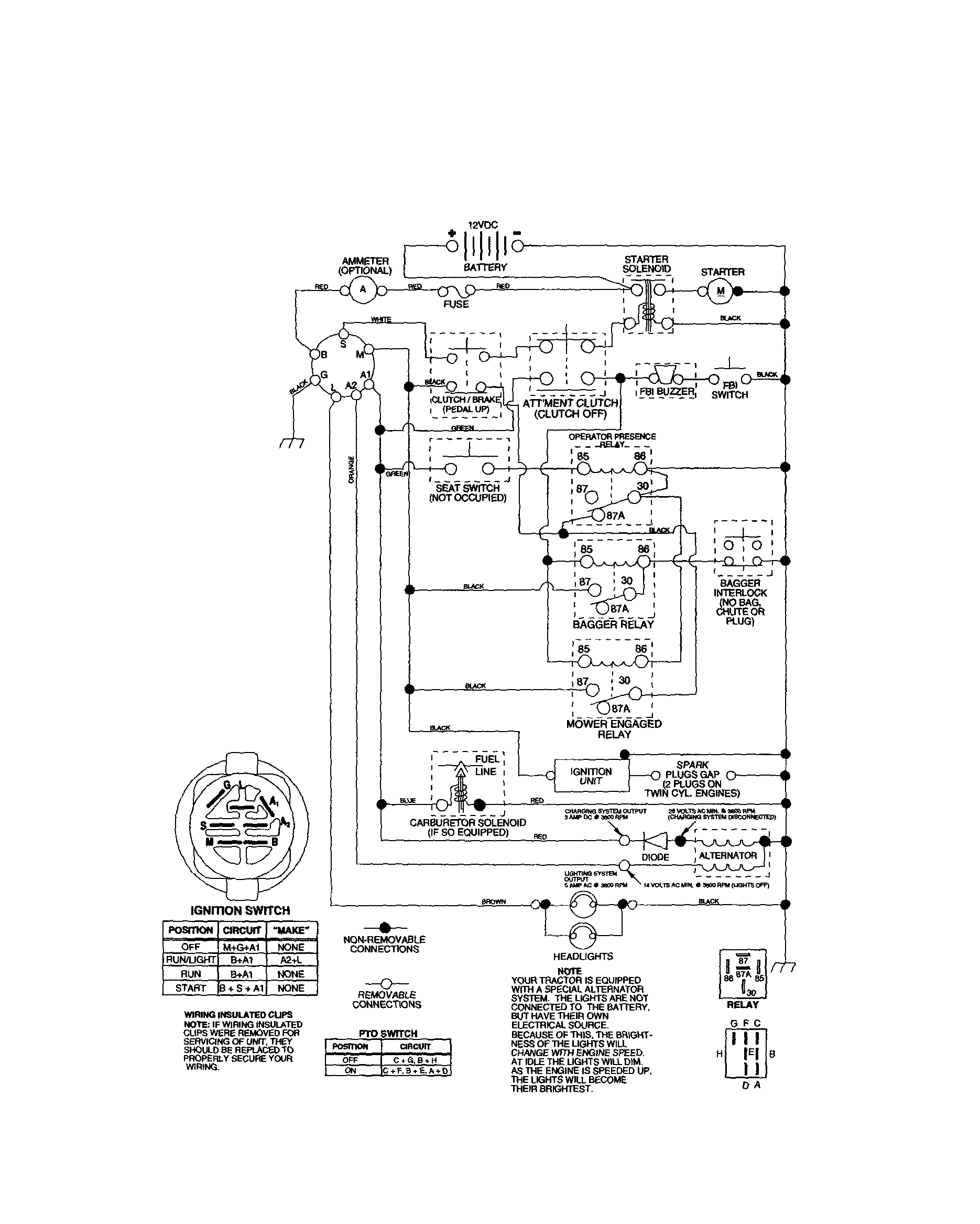 Craftsman 917277100 schematic diagram