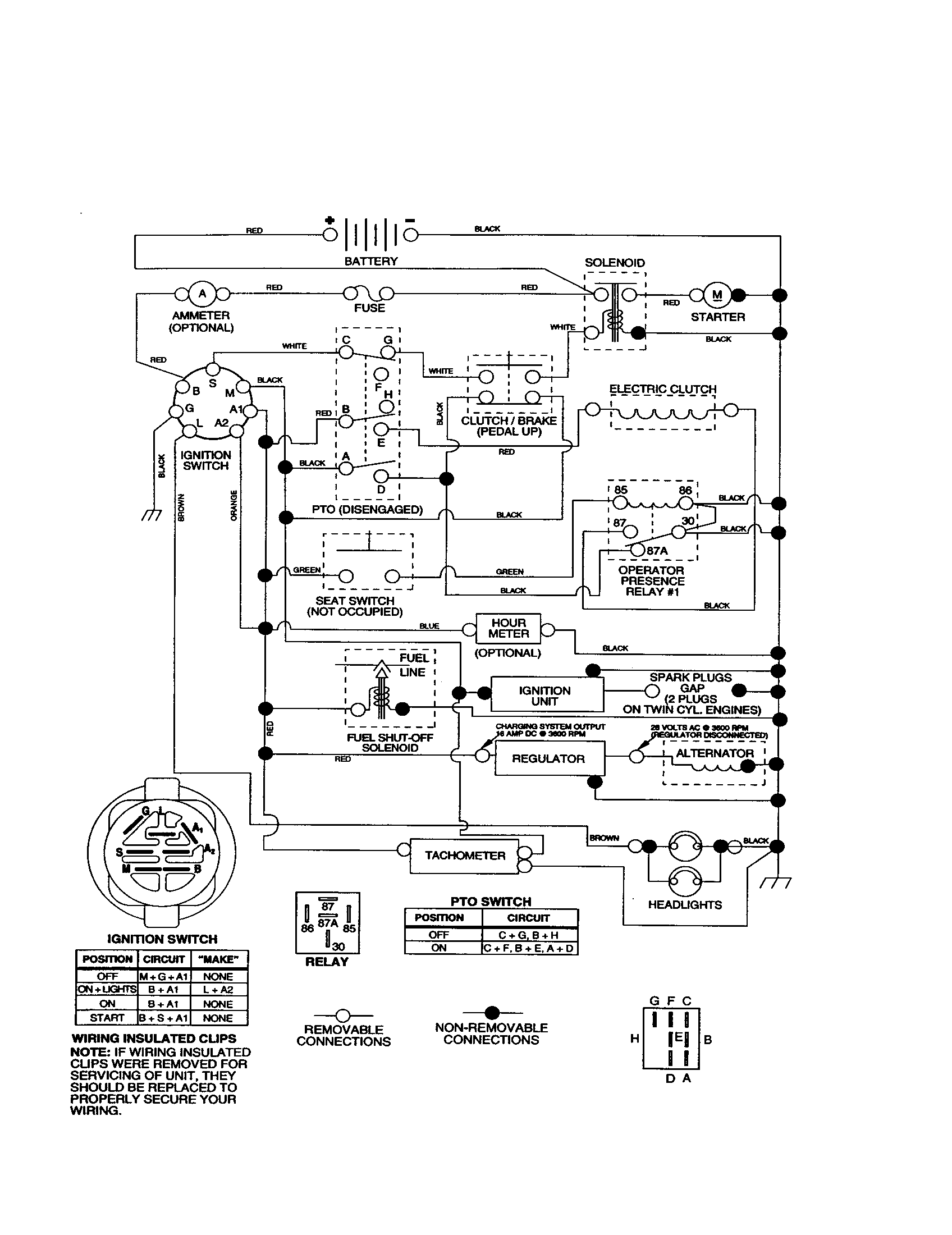 Craftsman 917277090 schematic diagram
