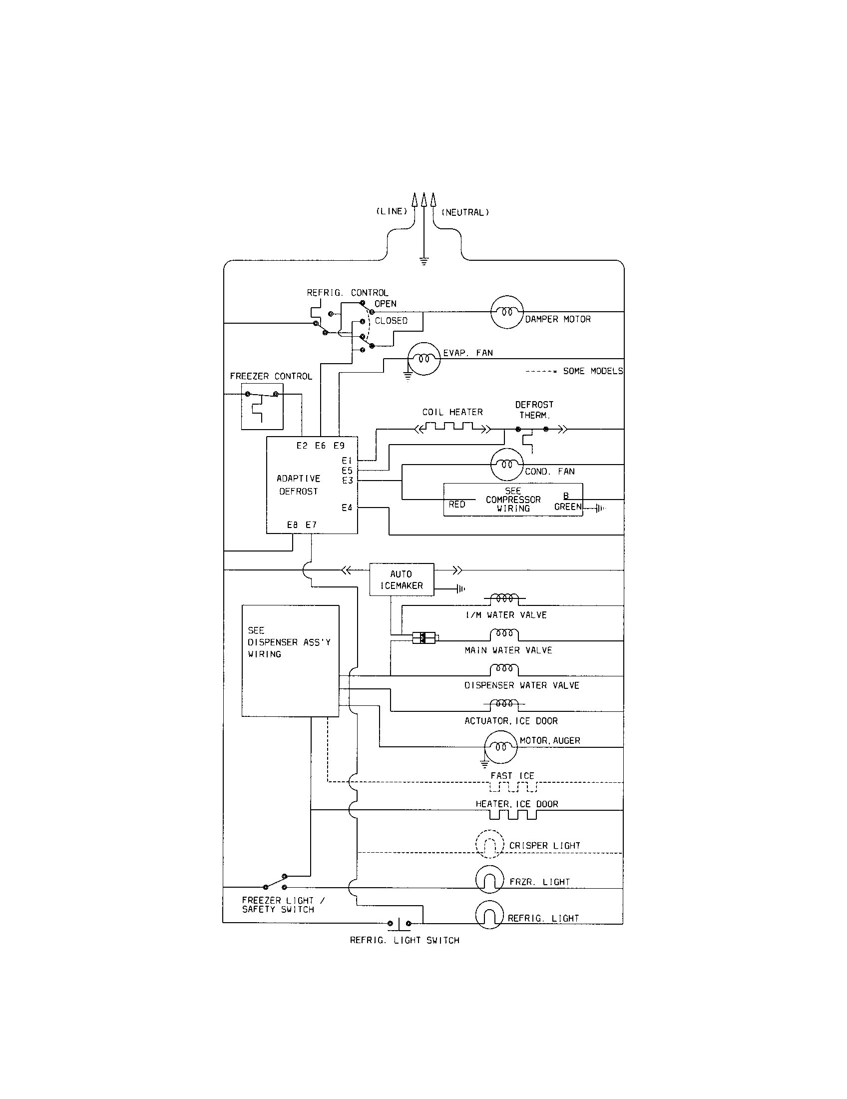 Kenmore 25351622100 wiring schematic diagram