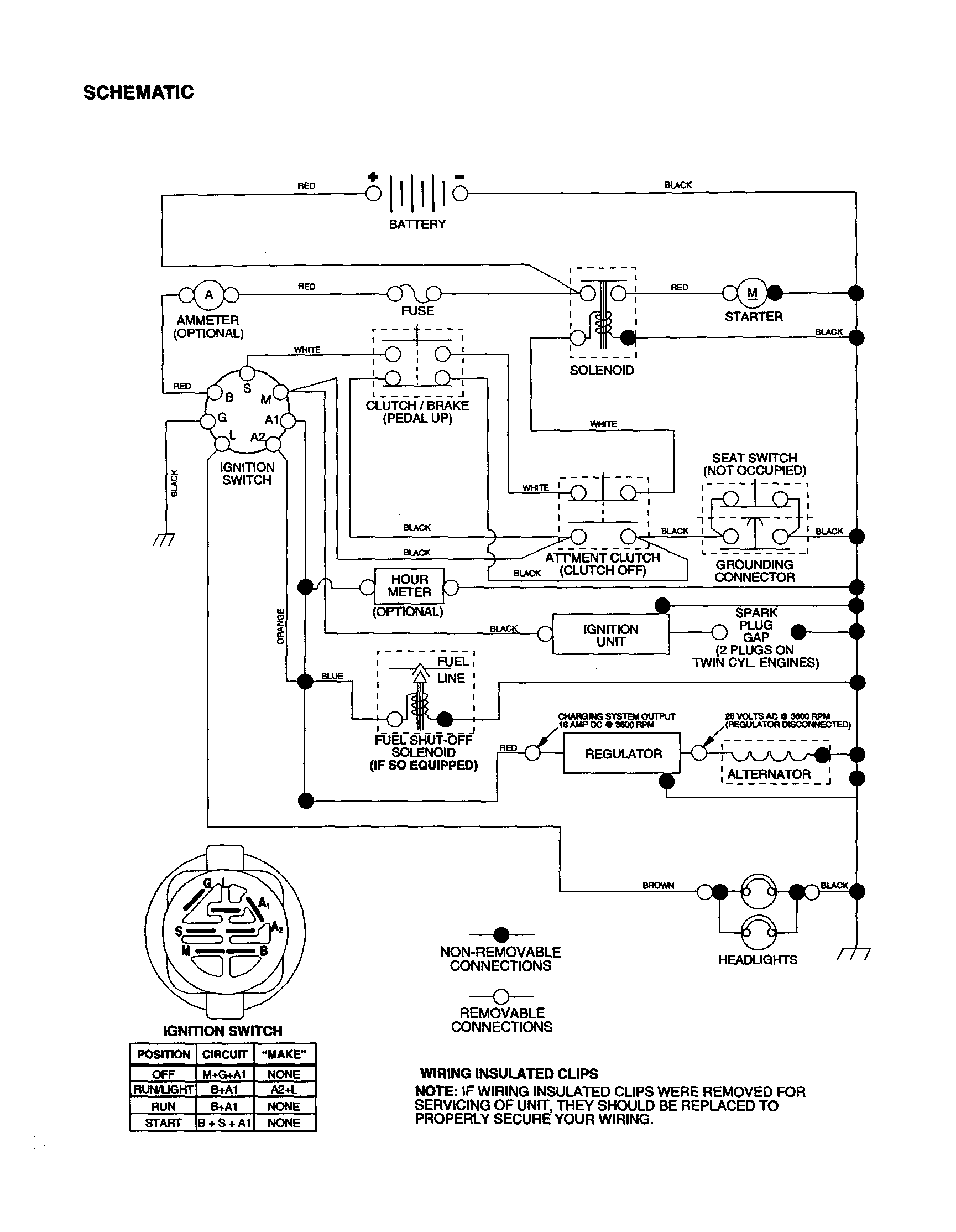 Craftsman 917277061 schematic diagram