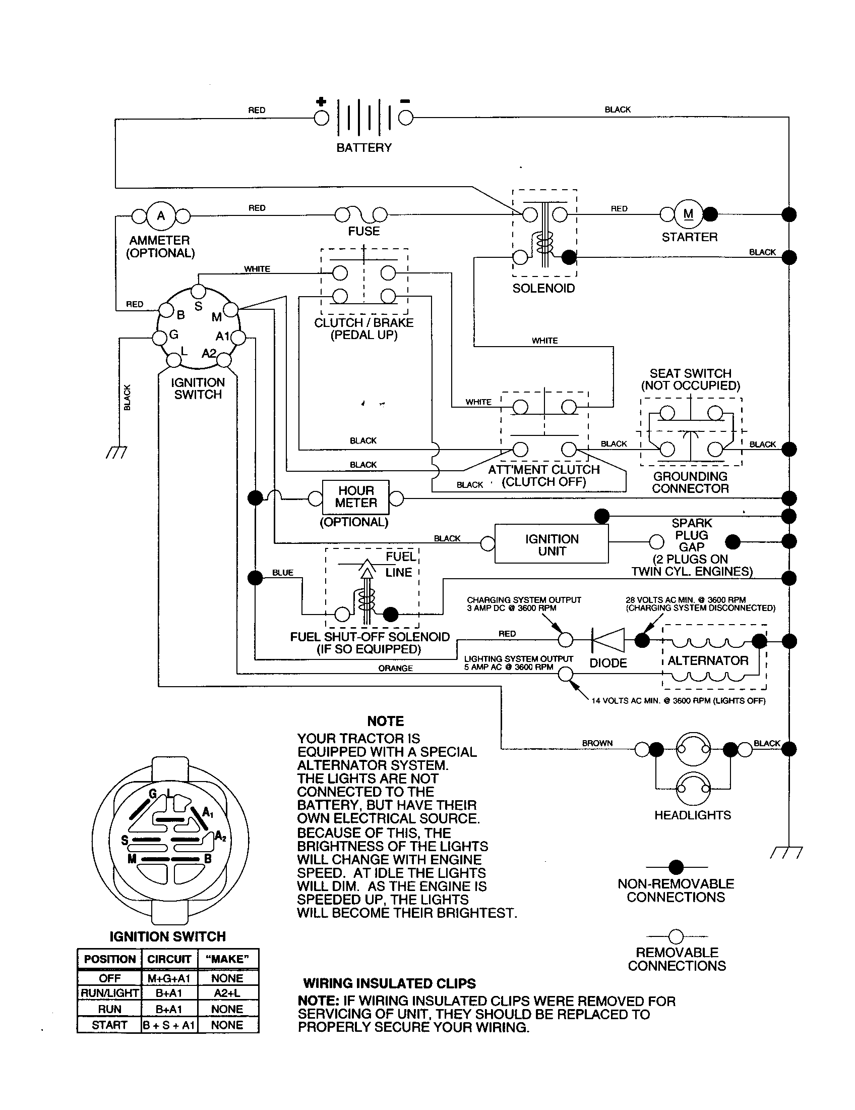 Craftsman 917277031 schematic diagram