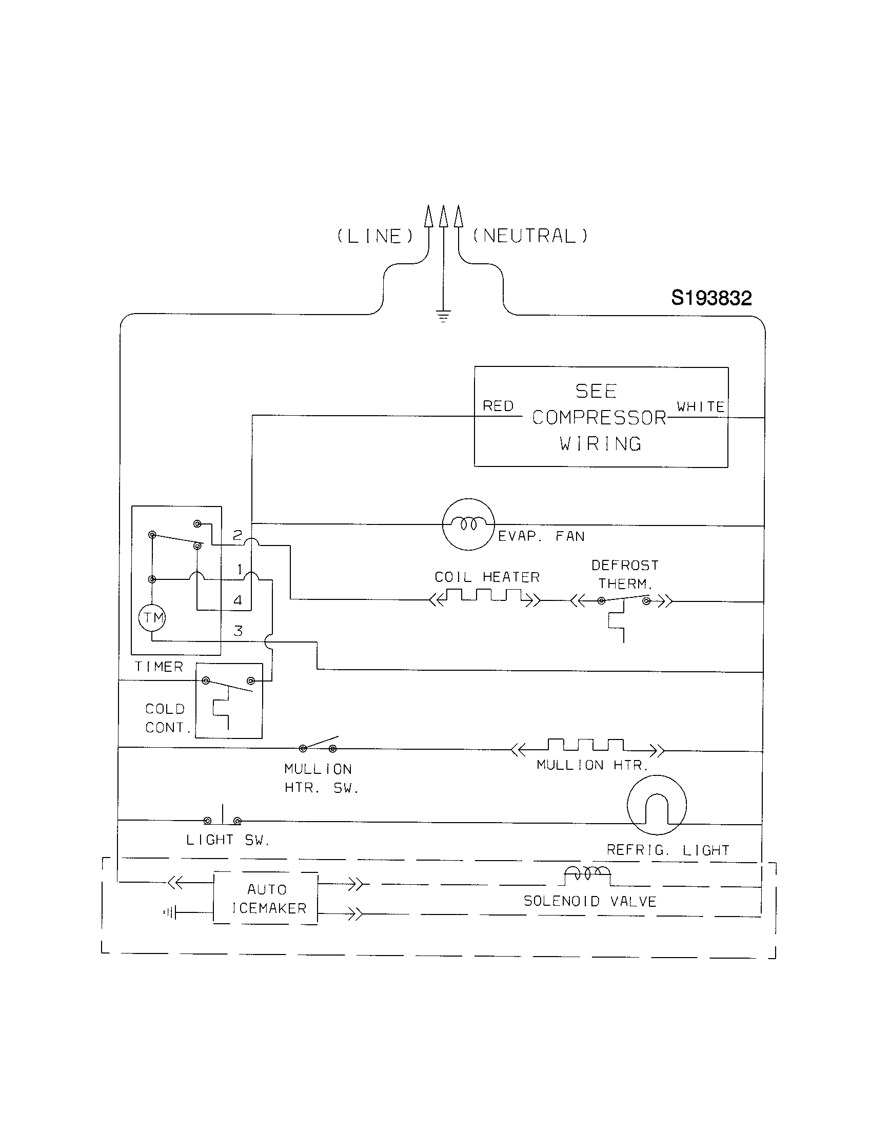 Frigidaire FRT21INGJW0 wiring schematic diagram