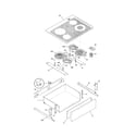 Frigidaire FES367CETE top/drawer diagram